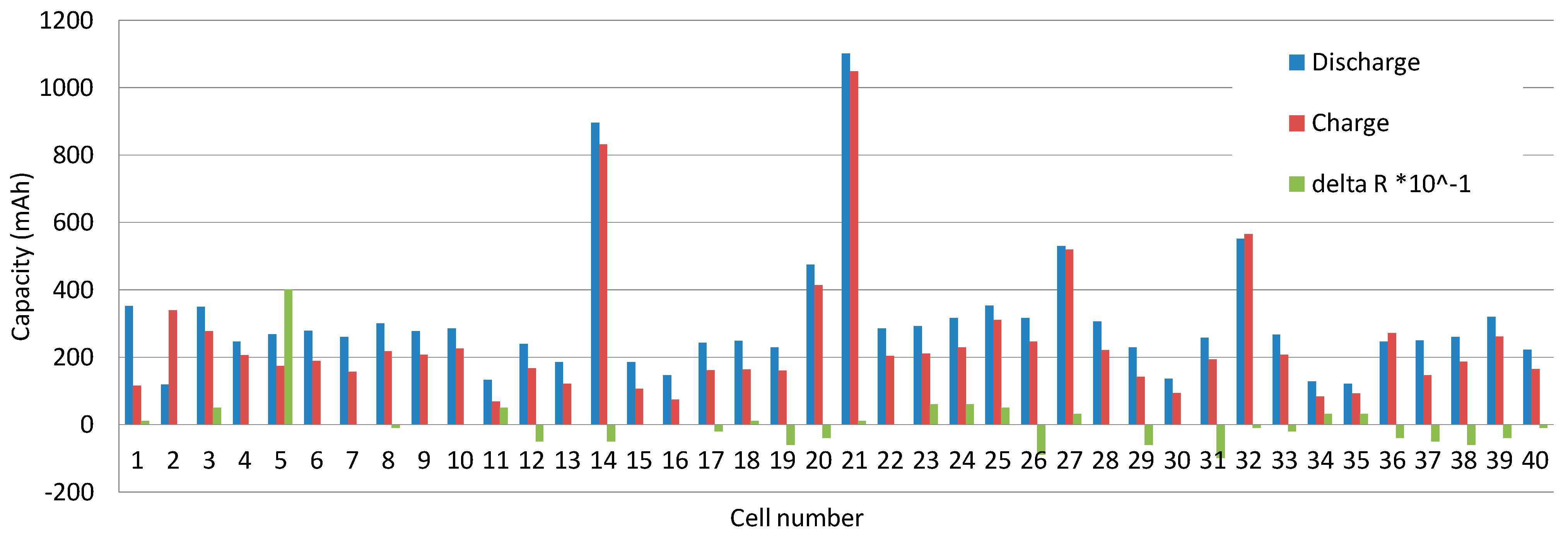 Applsci 12 03444 g020