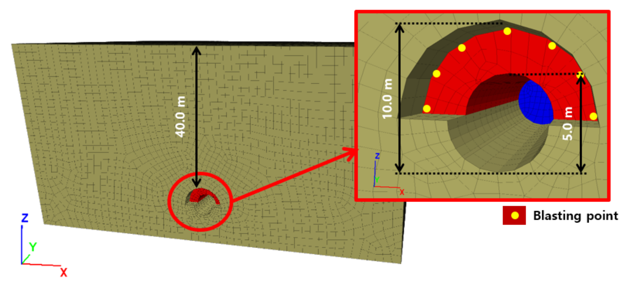 Applsci 12 03473 g001