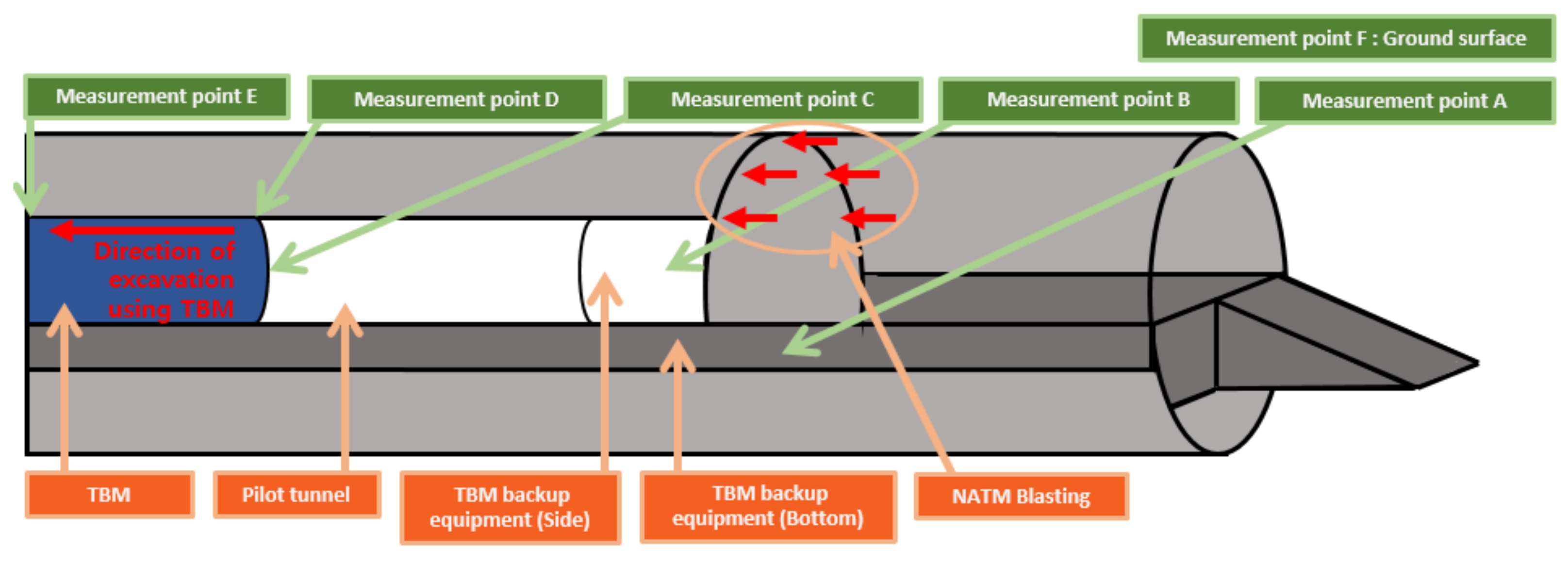 Applsci 12 03473 g004