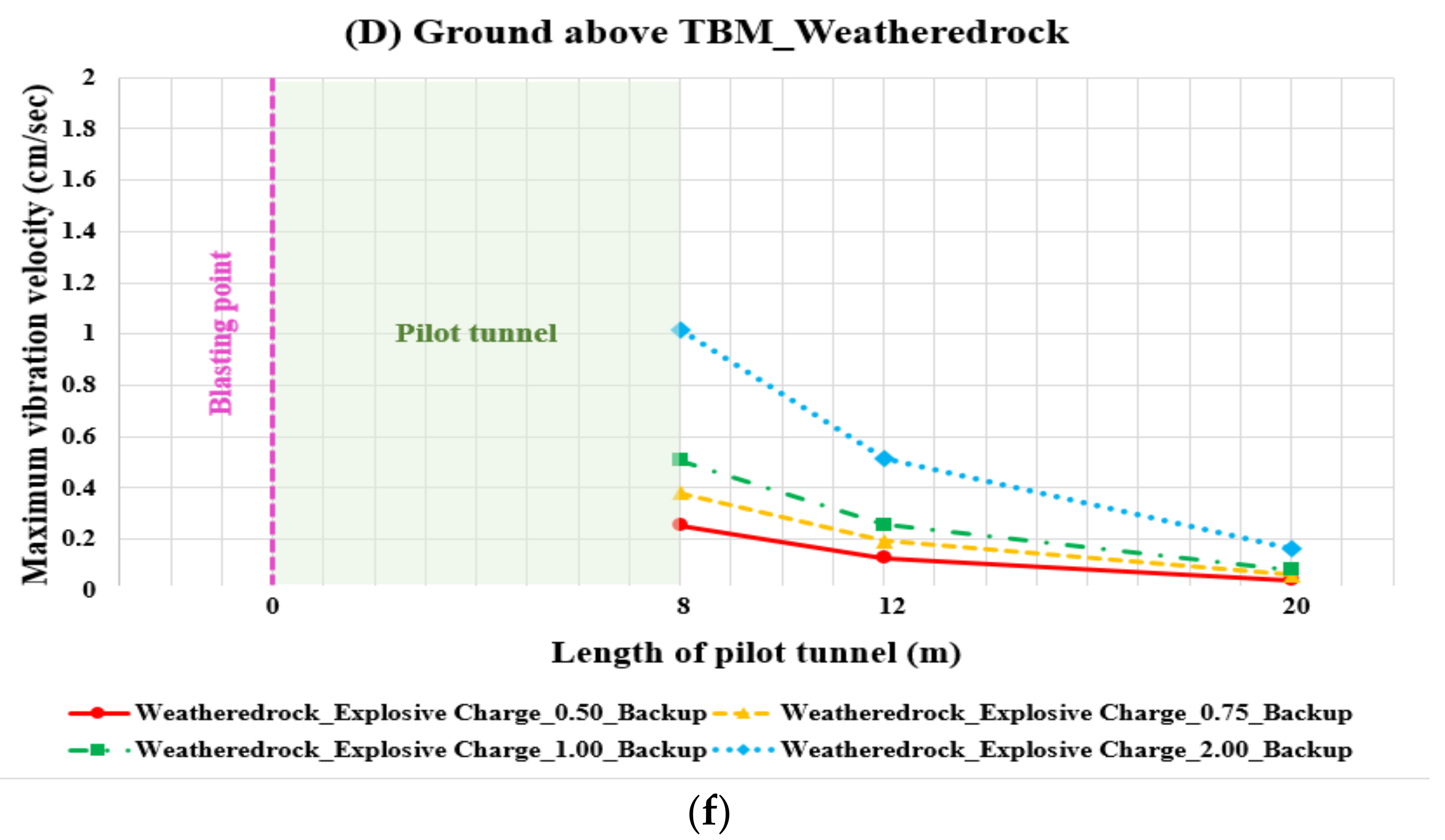 Applsci 12 03473 g006c