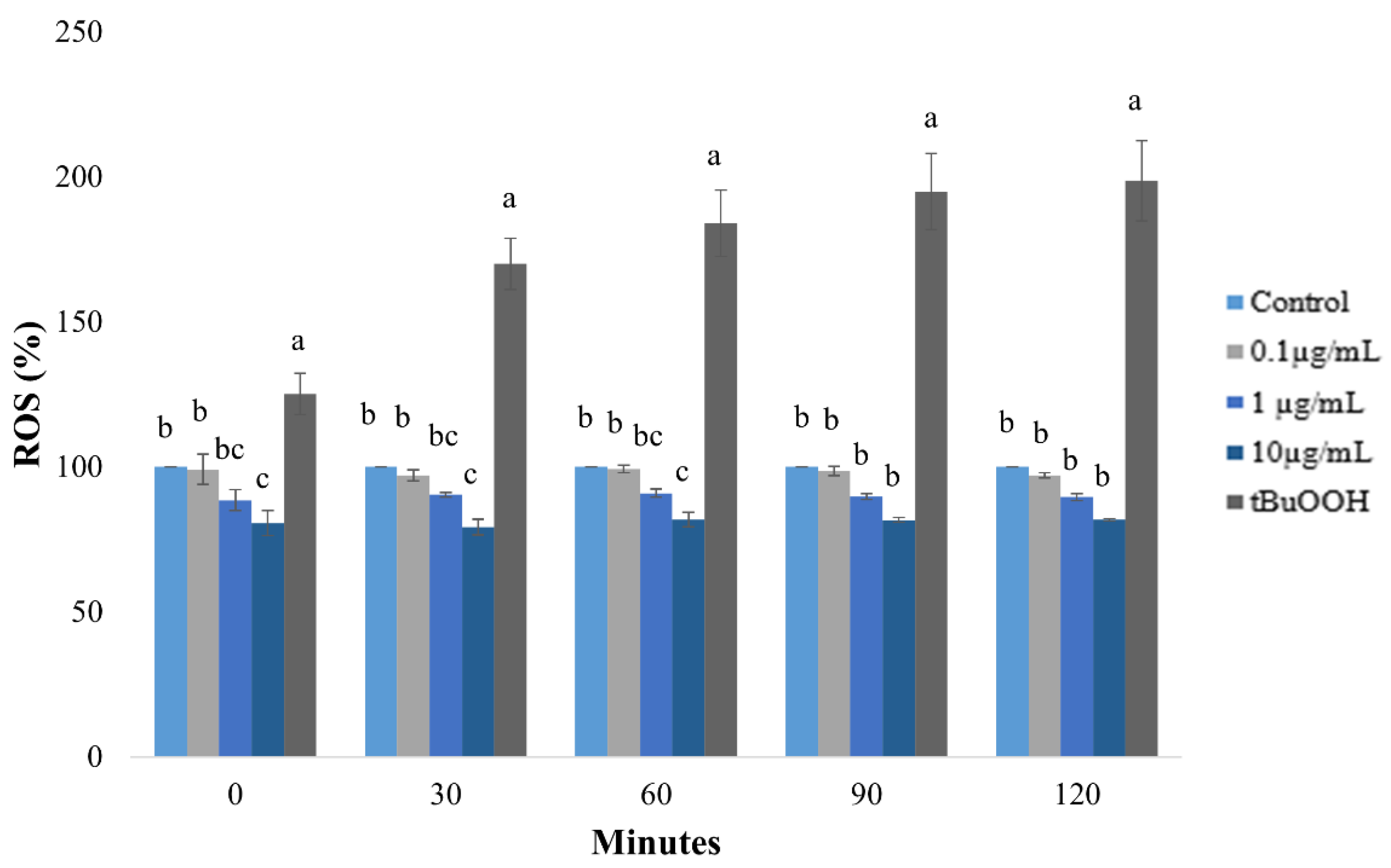 Applsci 12 03487 g005