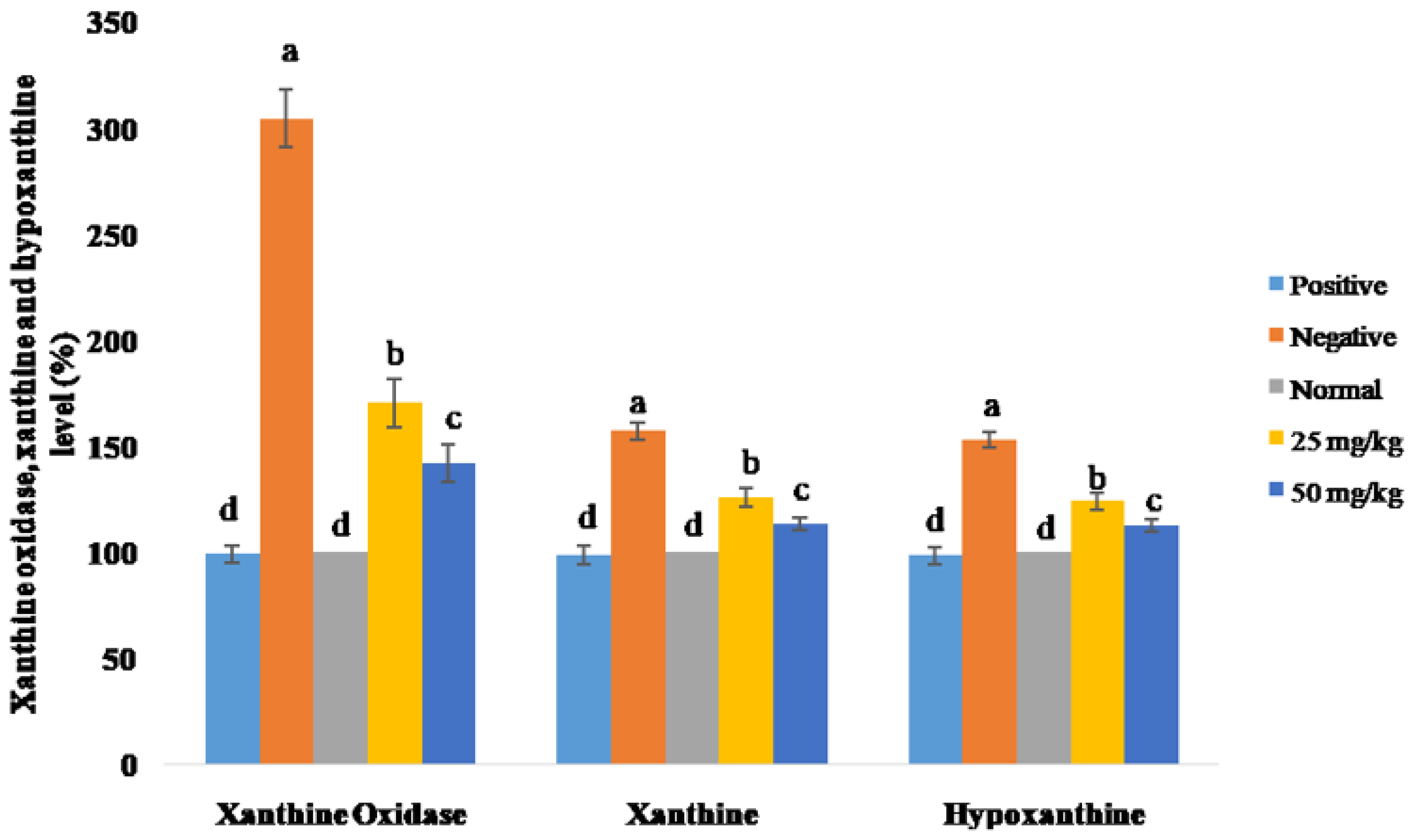 Applsci 12 03487 g006