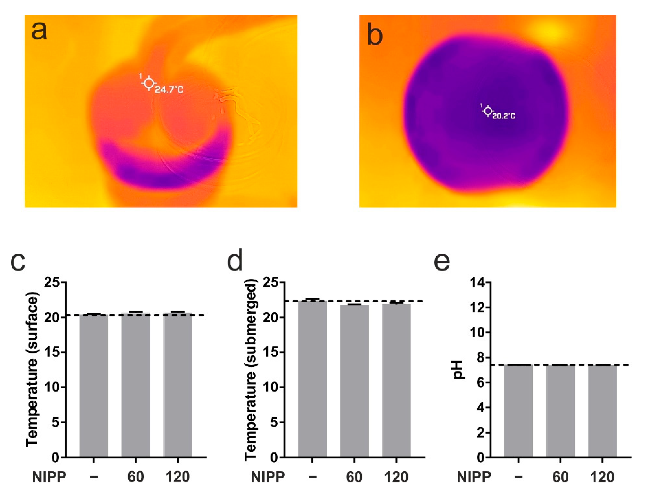 Applsci 12 03490 g004
