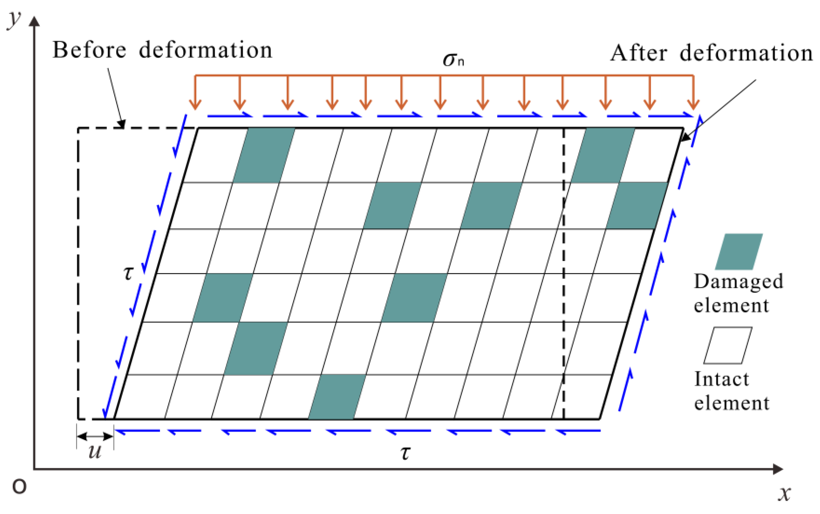Applsci 12 03493 g003