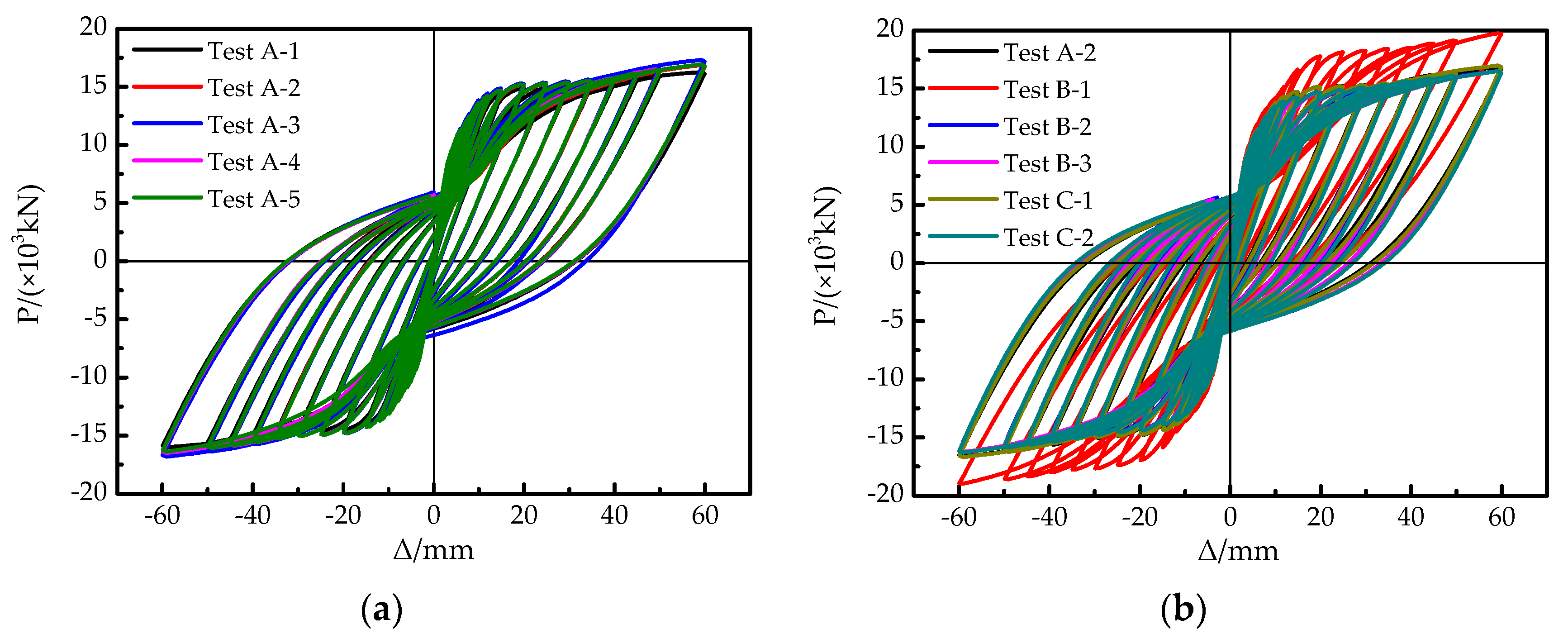Applsci 12 03499 g005