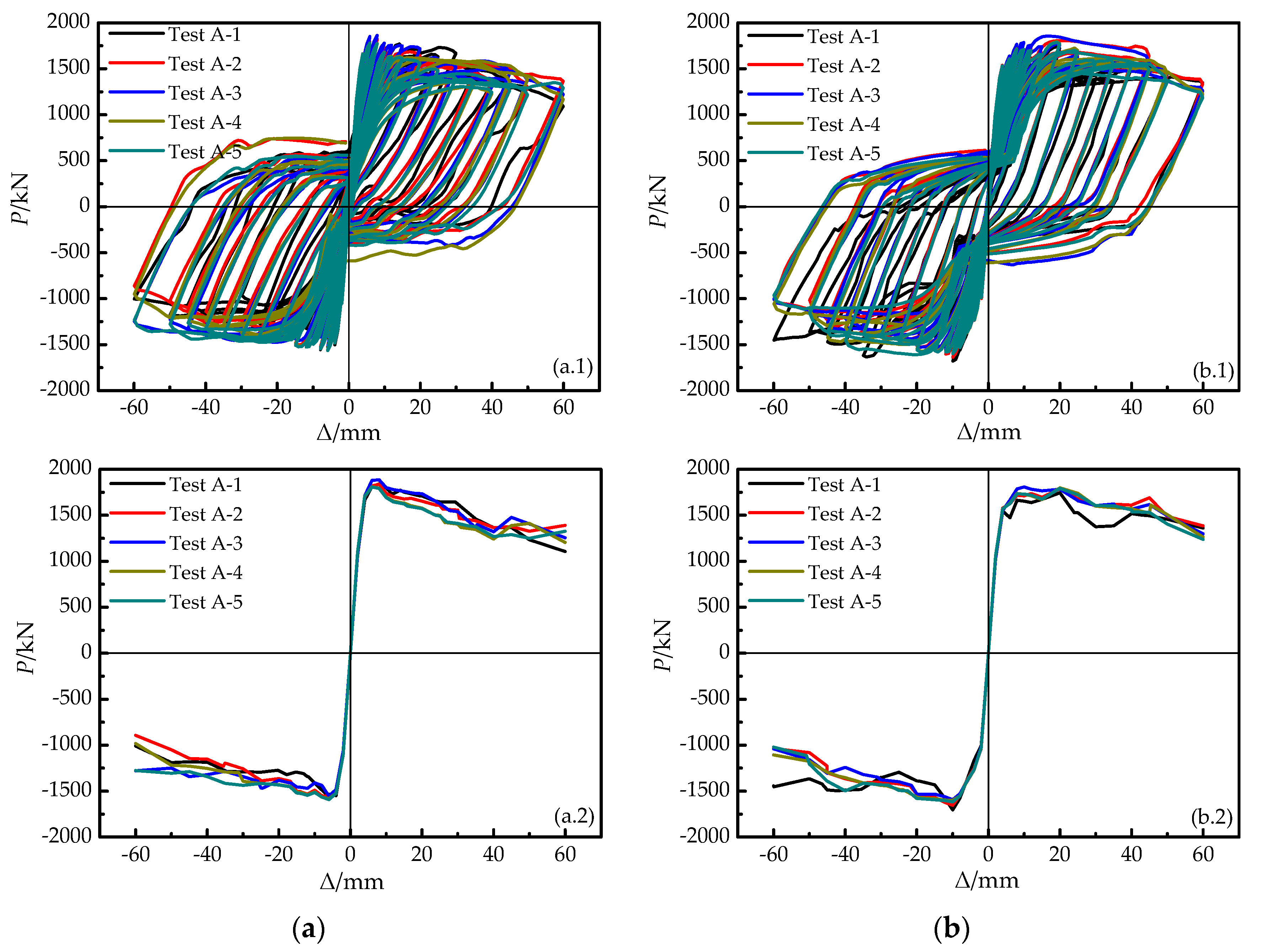 Applsci 12 03499 g006