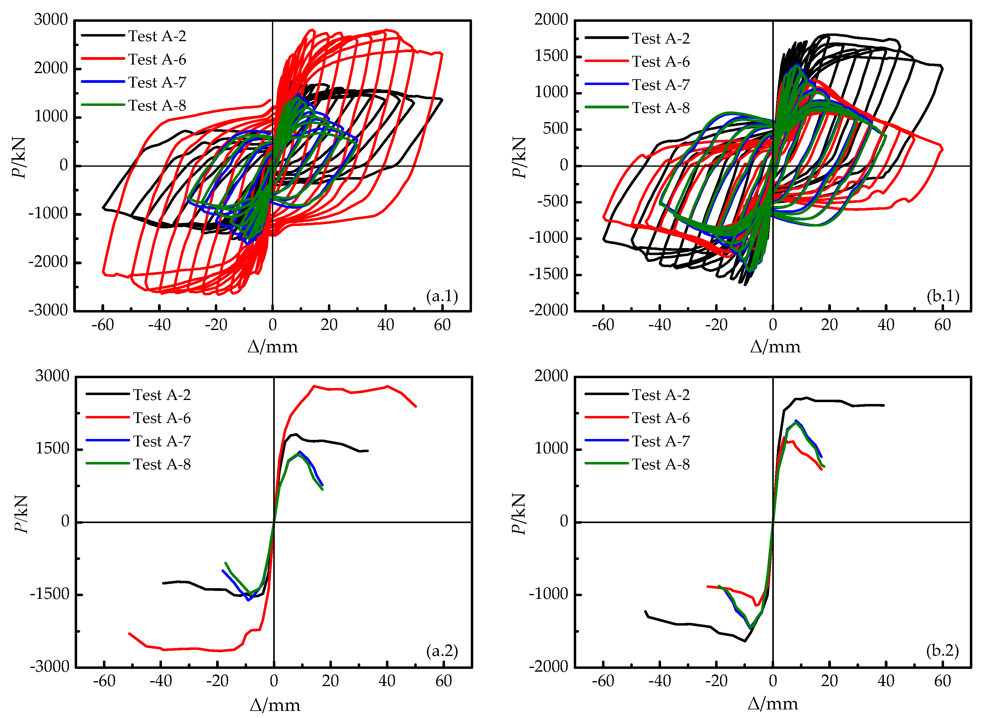 Applsci 12 03499 g008