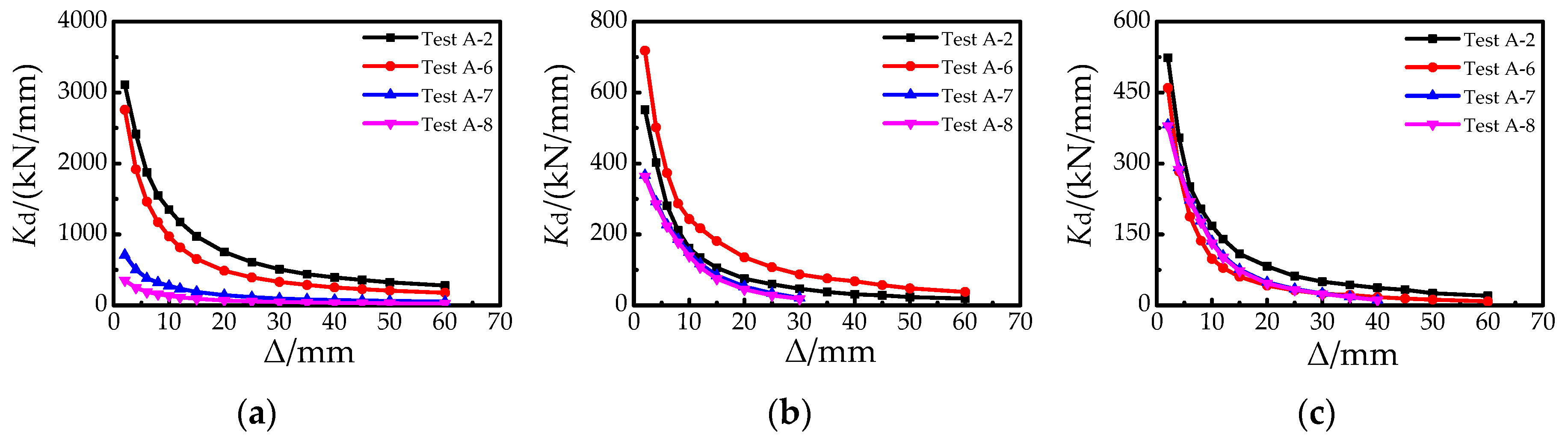 Applsci 12 03499 g010