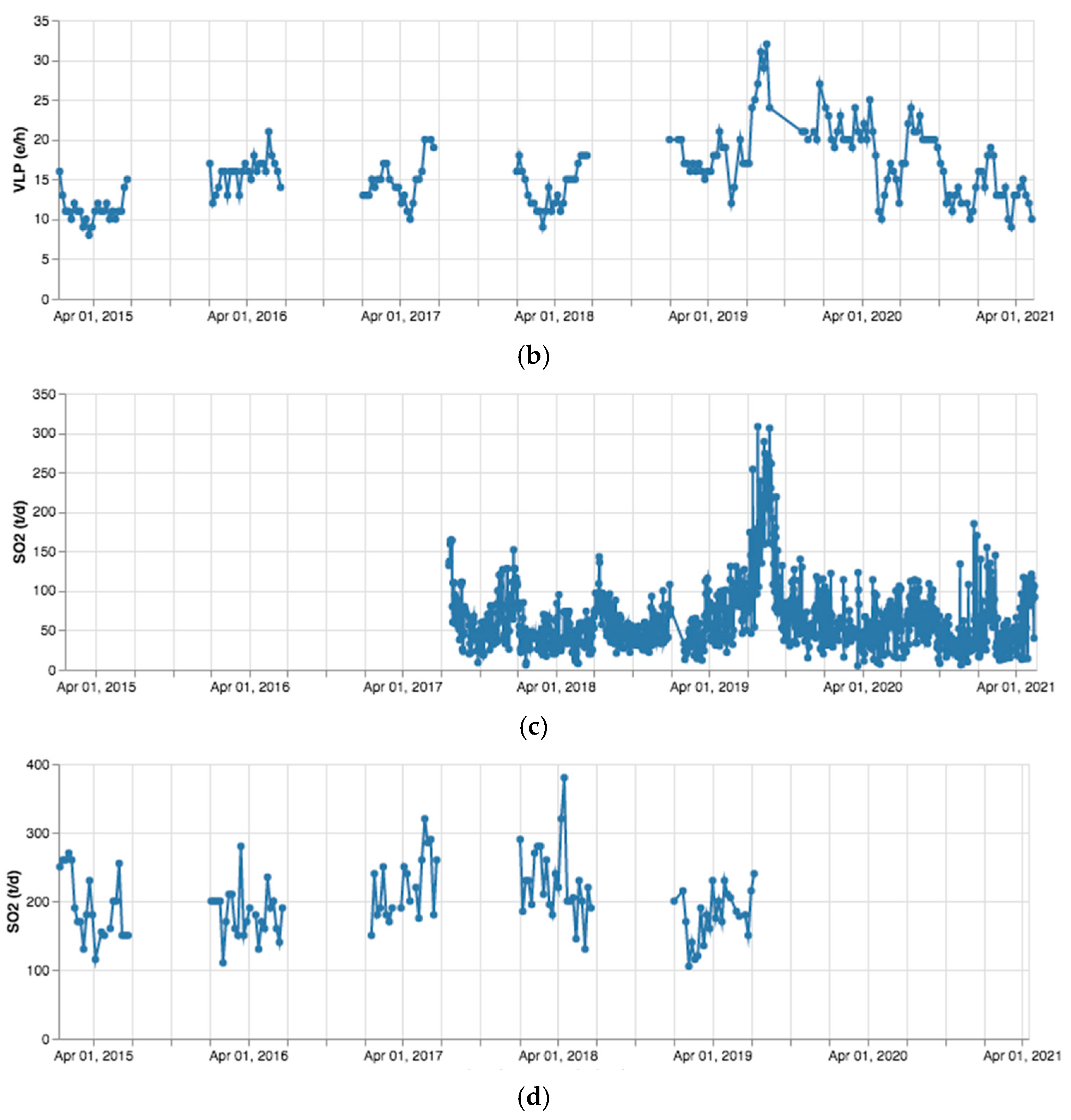 Applsci 12 03503 g006b