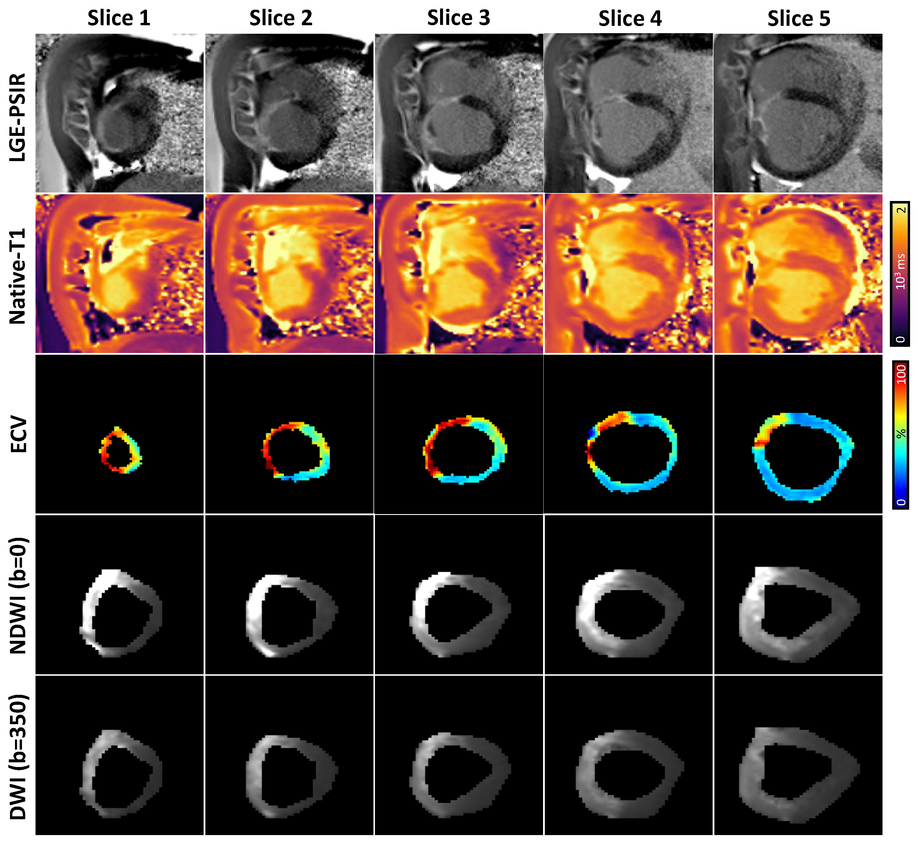 Applsci 12 03512 g003