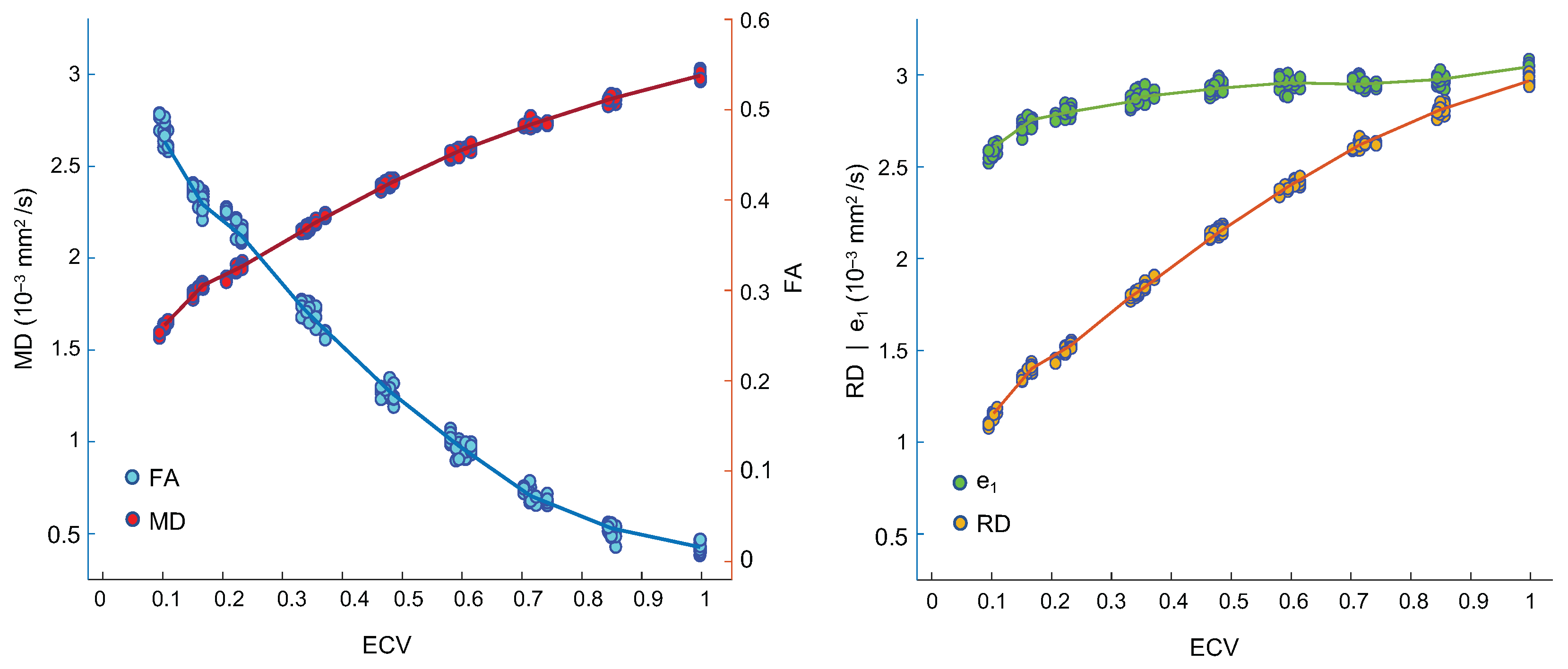 Applsci 12 03512 g006