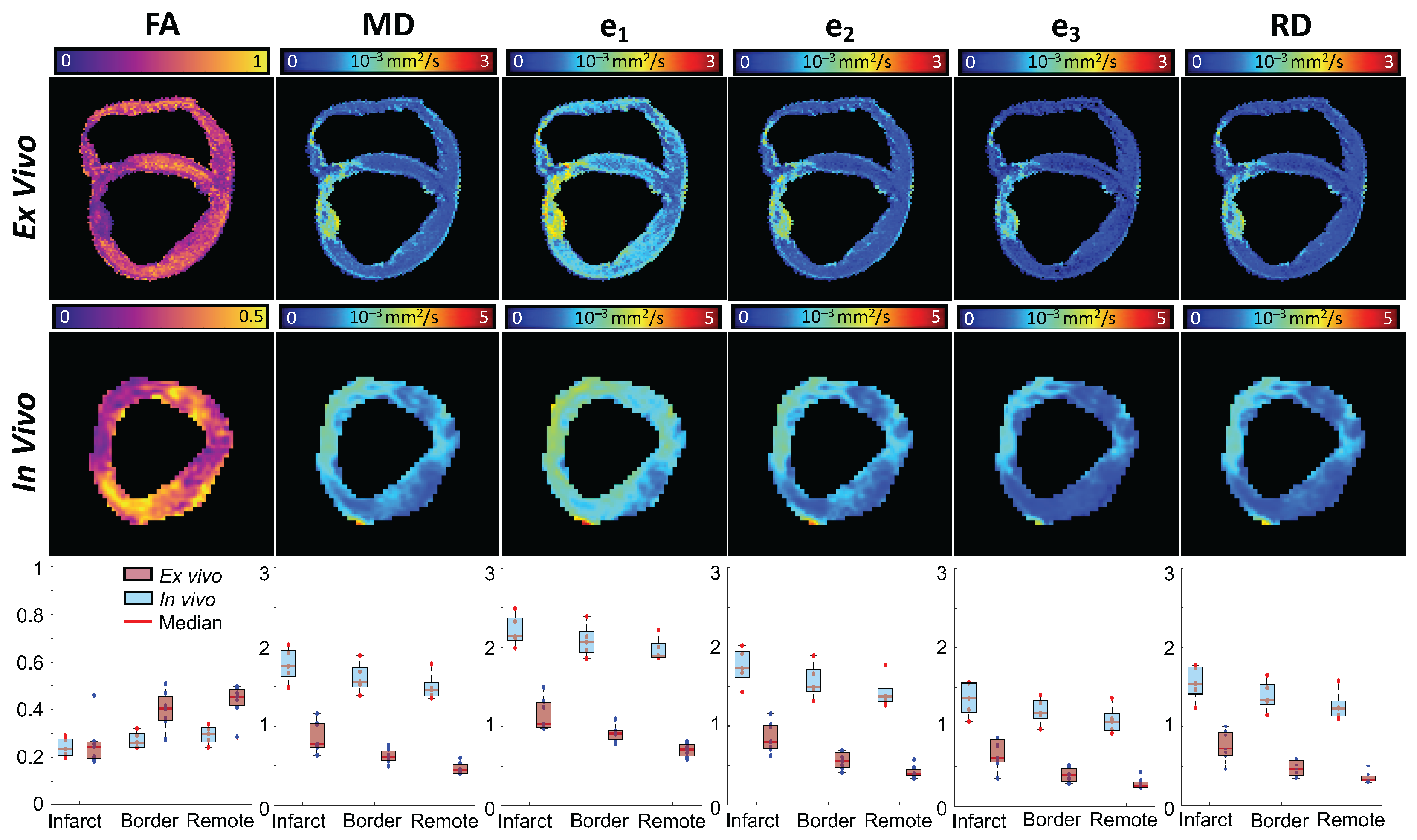 Applsci 12 03512 g007