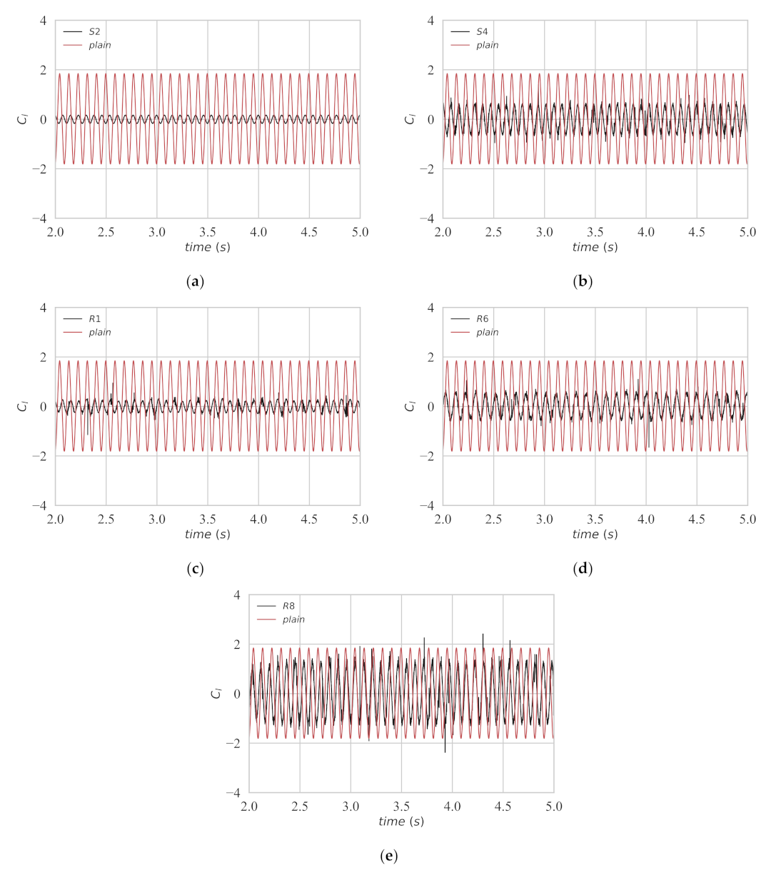Applsci 12 03515 g008