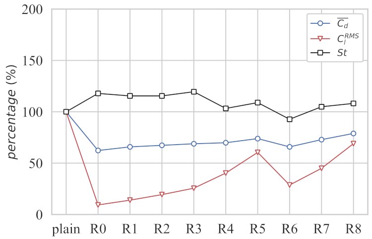 Applsci 12 03515 g010