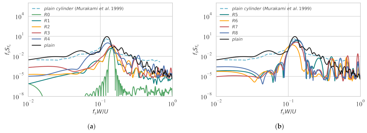 Applsci 12 03515 g011