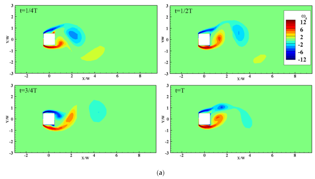 Applsci 12 03515 g015a