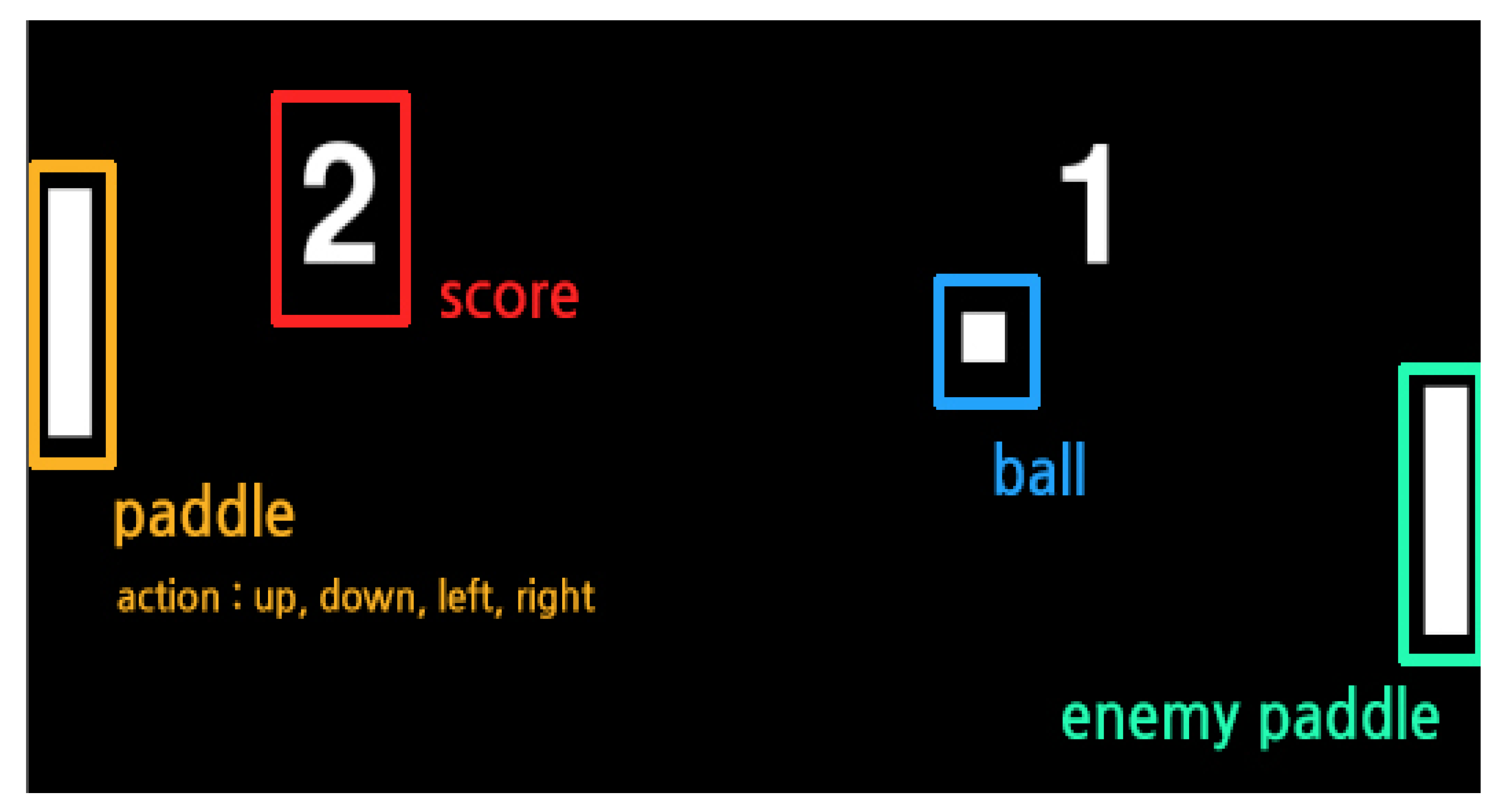 Applsci 12 03520 g003