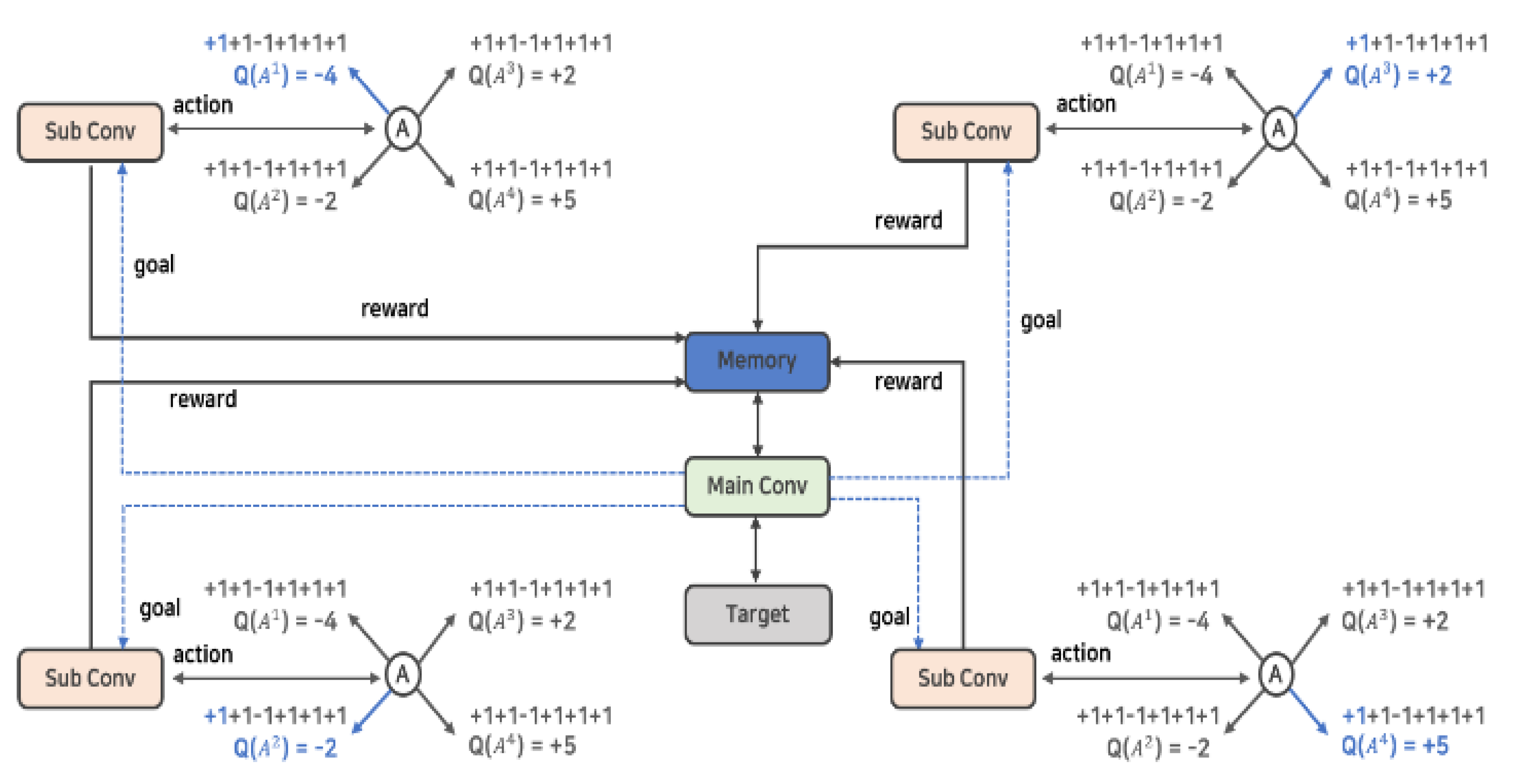 Applsci 12 03520 g004