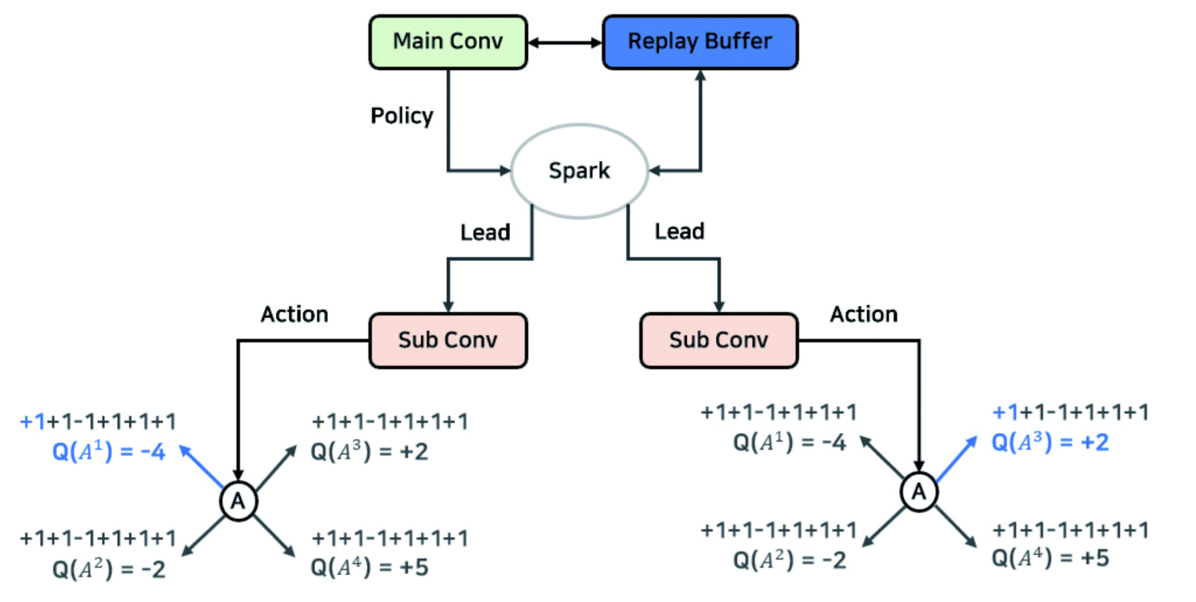 Applsci 12 03520 g005