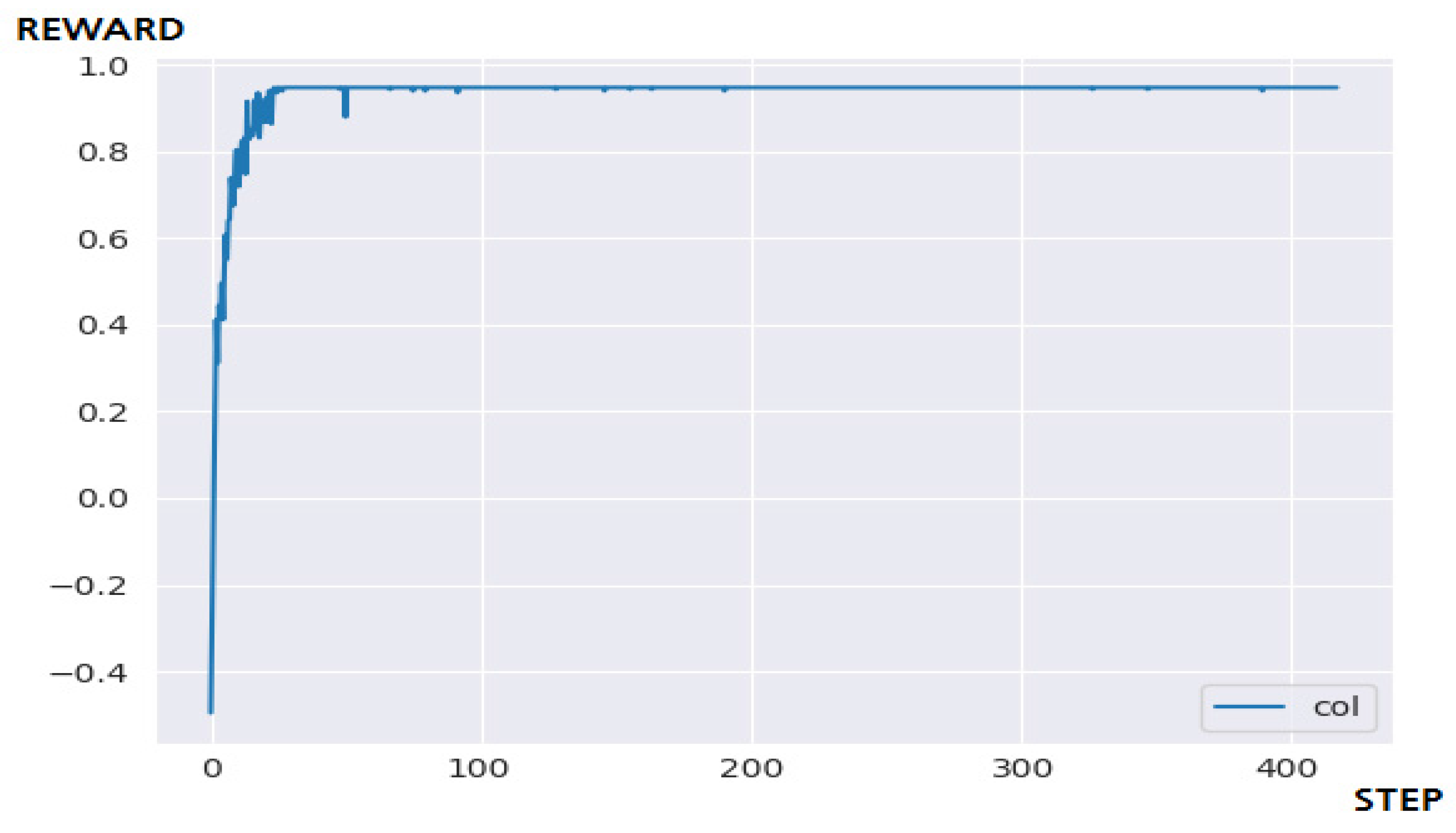 Applsci 12 03520 g008