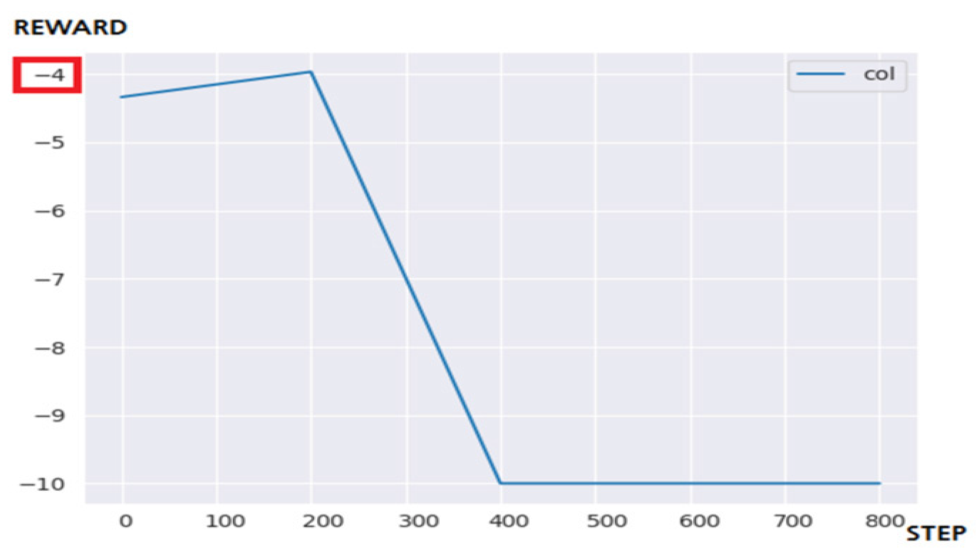 Applsci 12 03520 g012