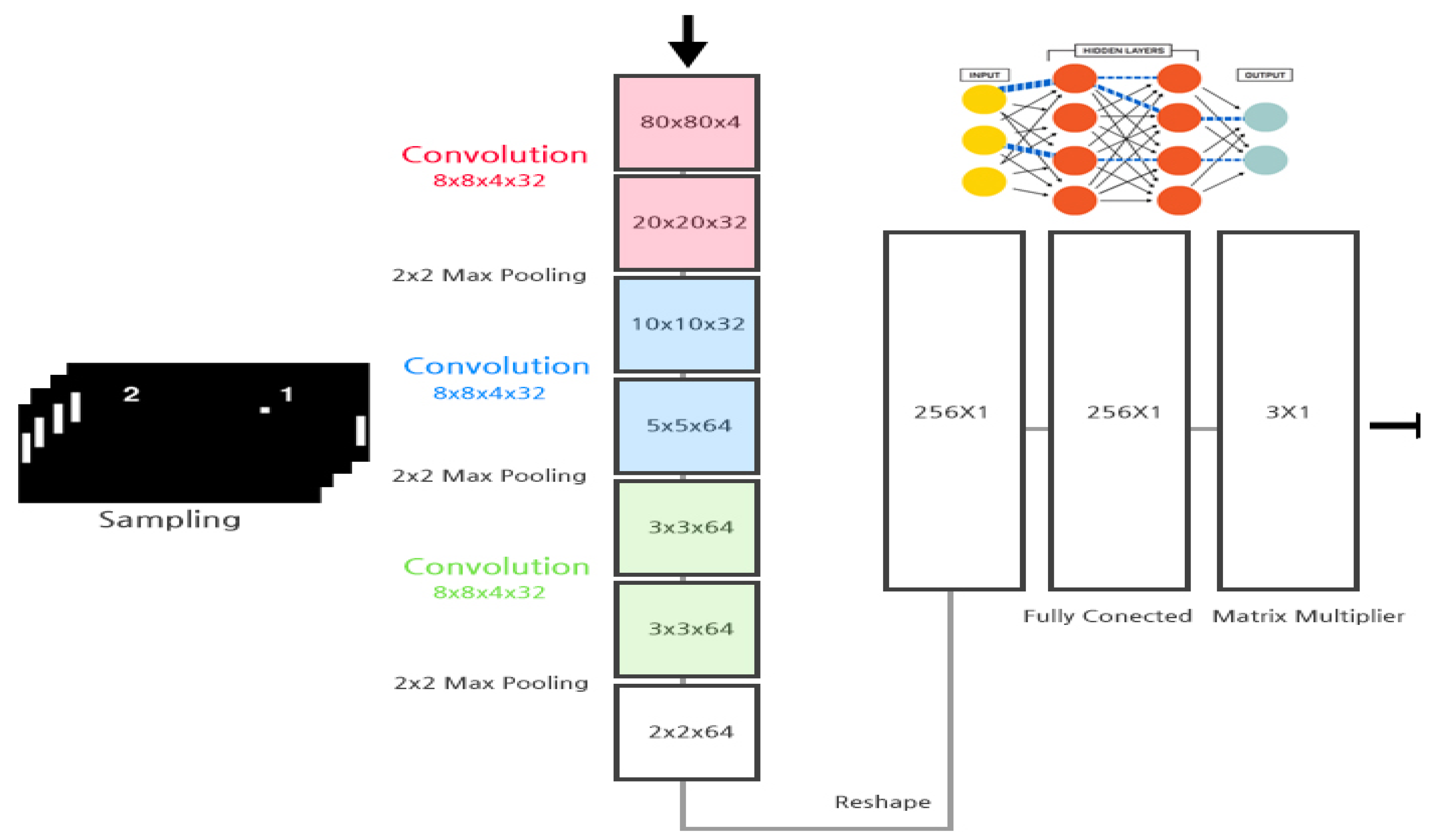 Applsci 12 03520 g015