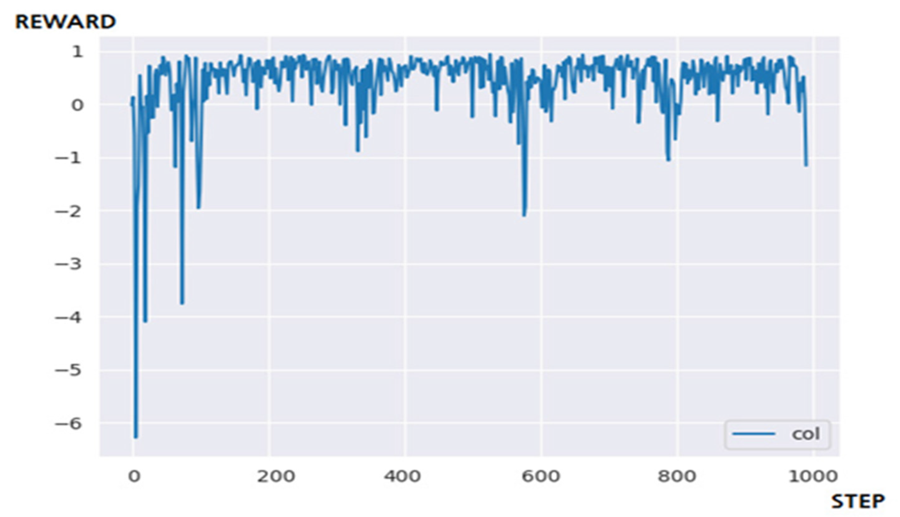 Applsci 12 03520 g016