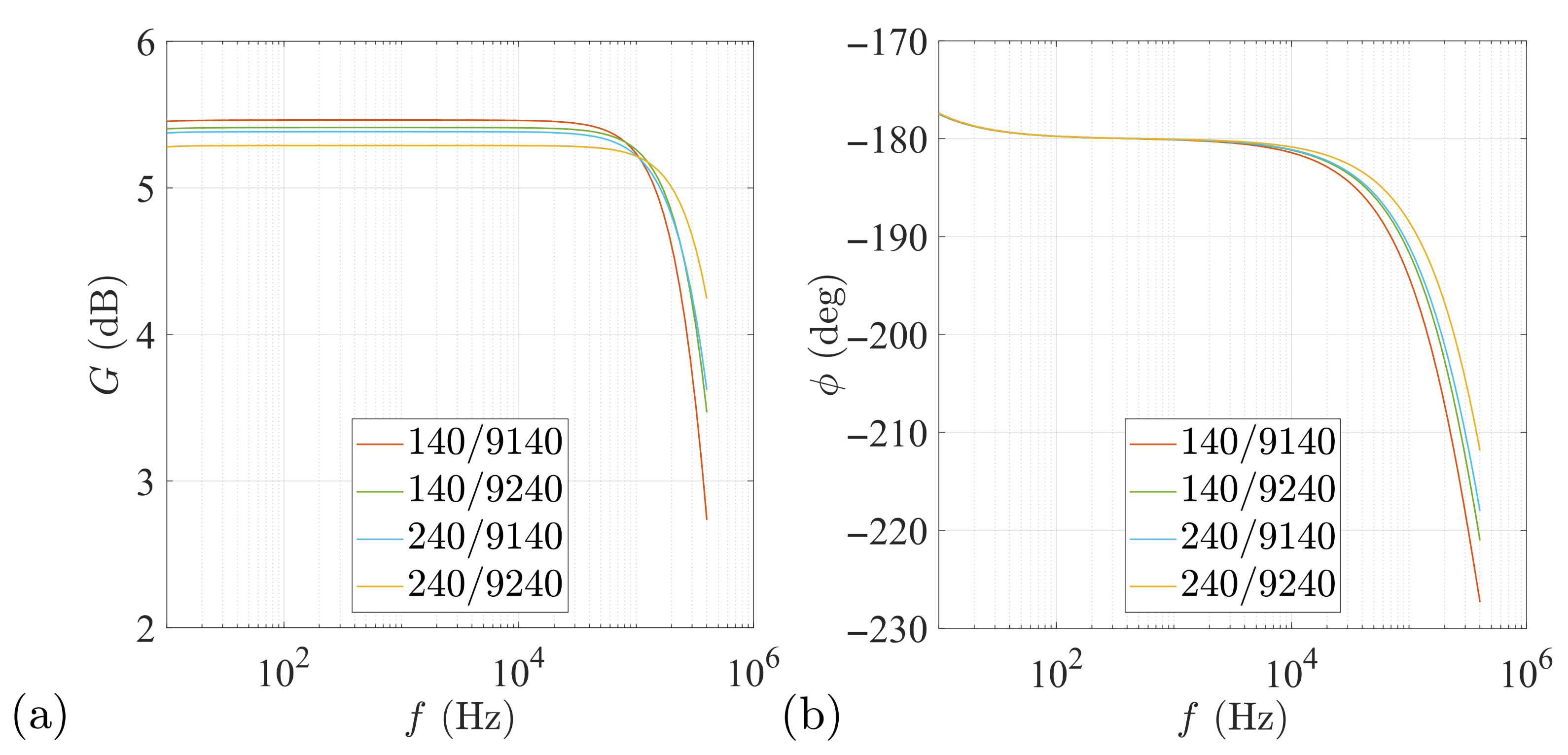 Applsci 12 03532 g007