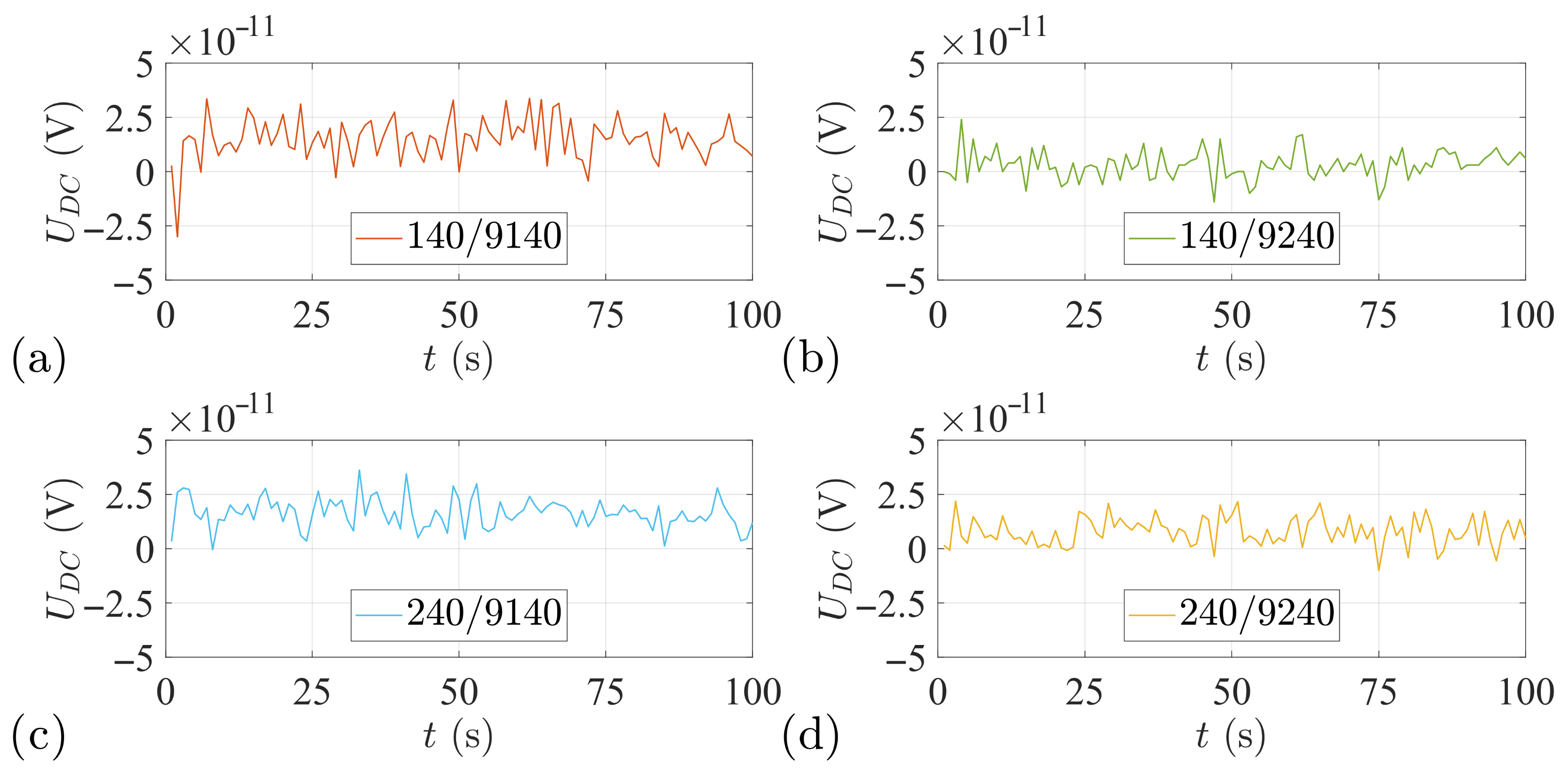 Applsci 12 03532 g008