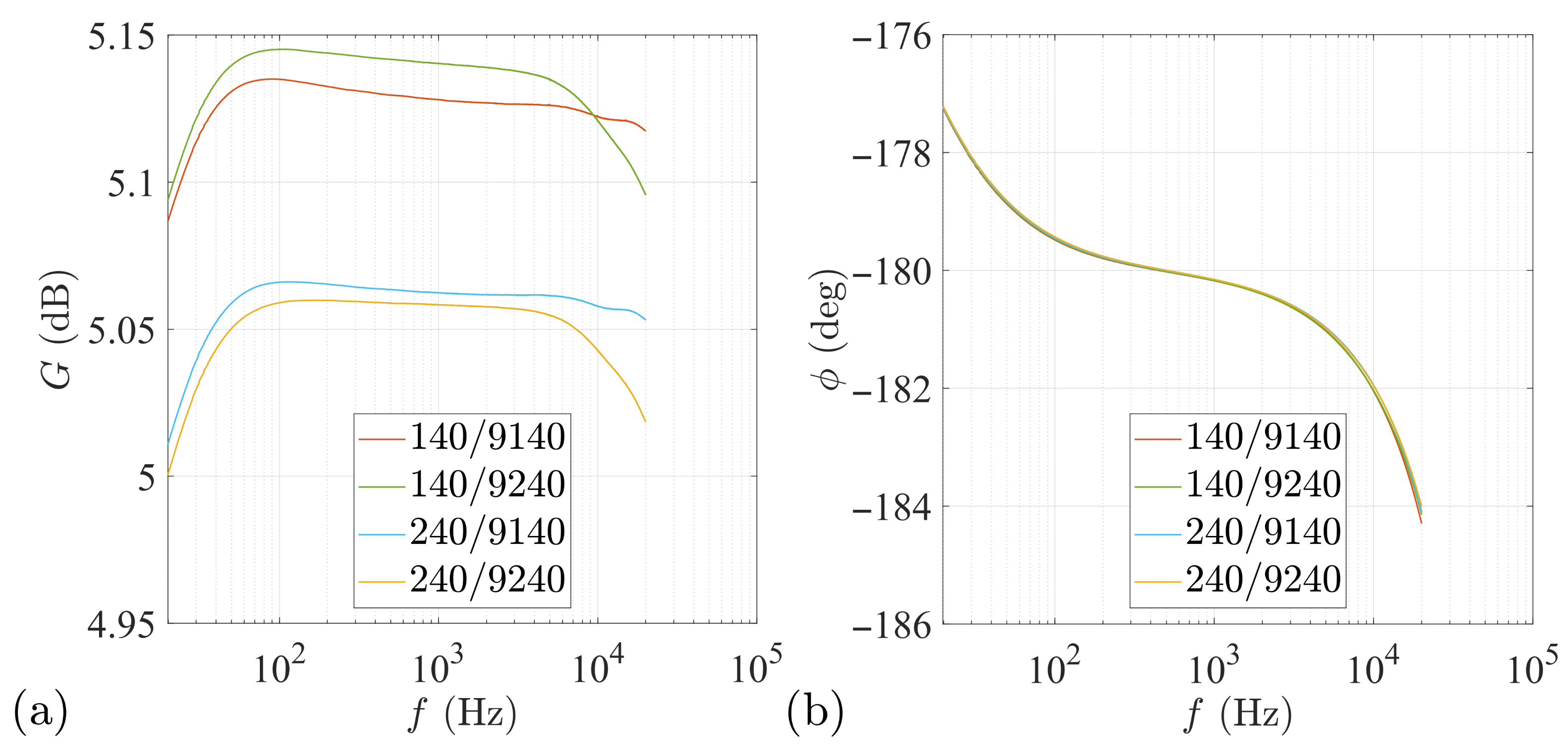 Applsci 12 03532 g009