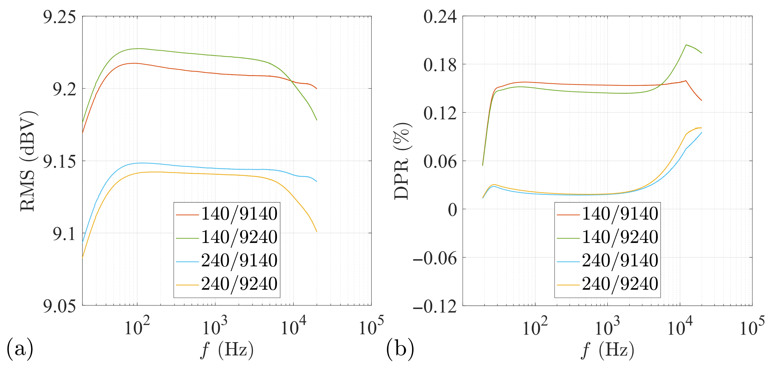 Applsci 12 03532 g010