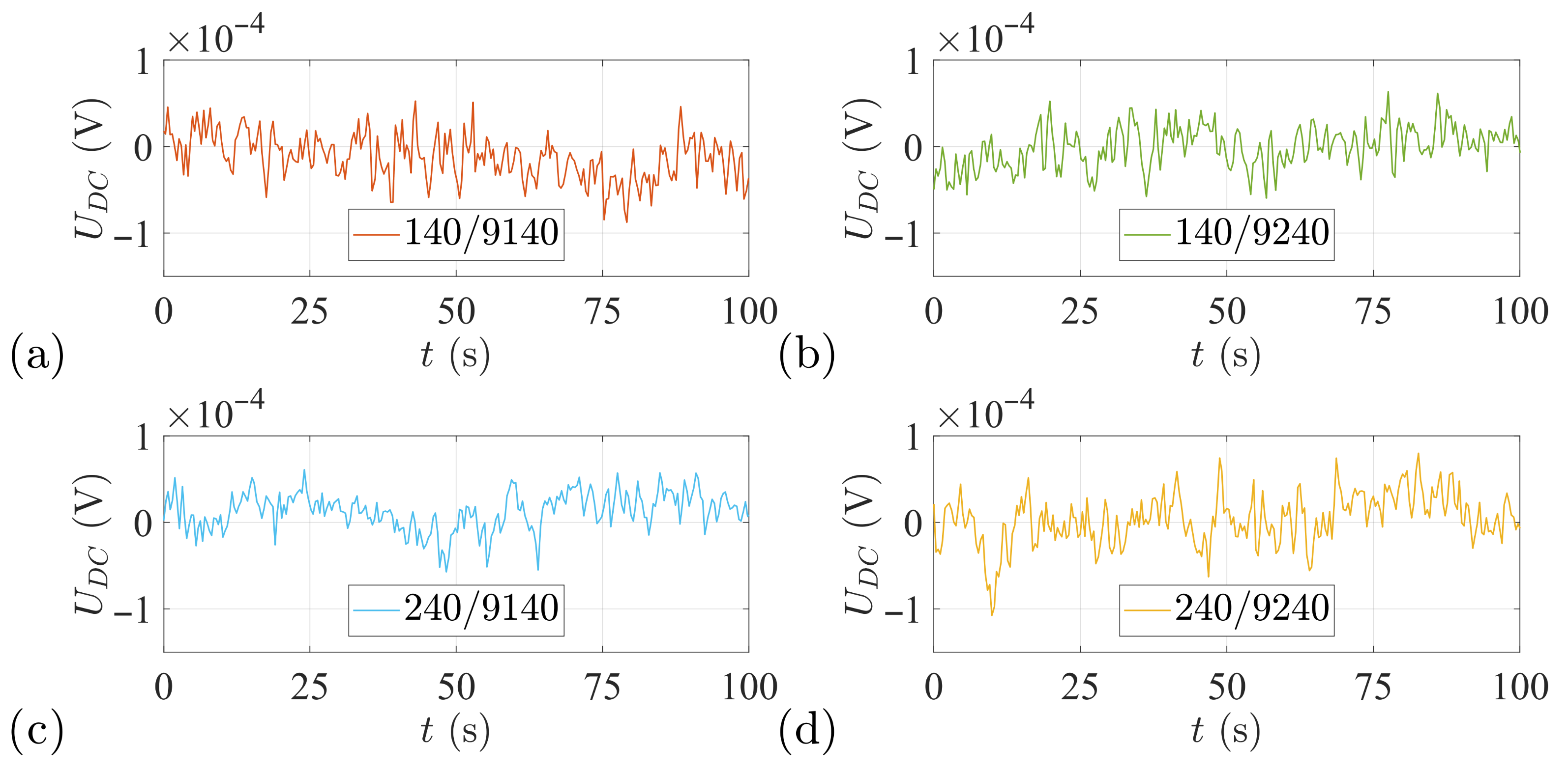 Applsci 12 03532 g011