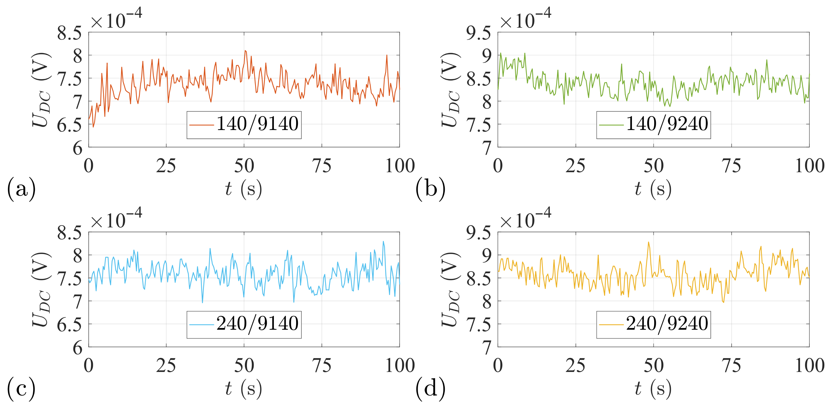 Applsci 12 03532 g013