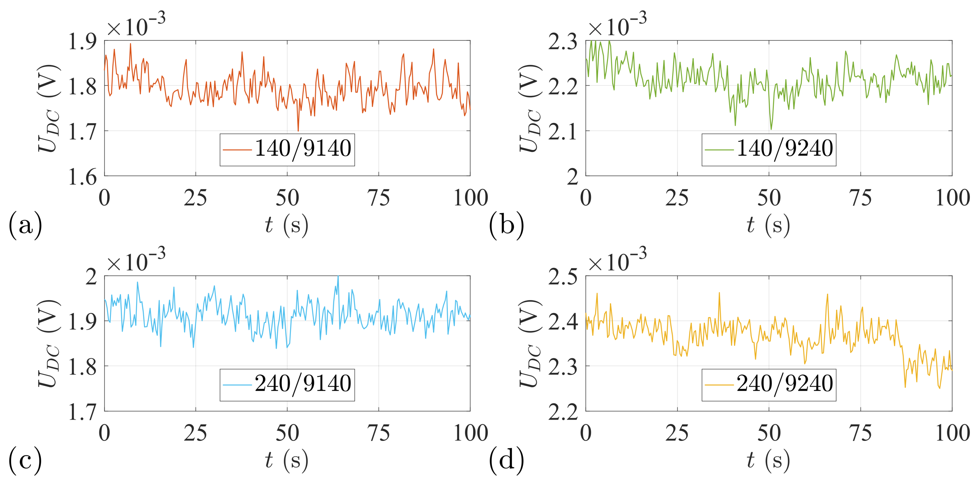 Applsci 12 03532 g014