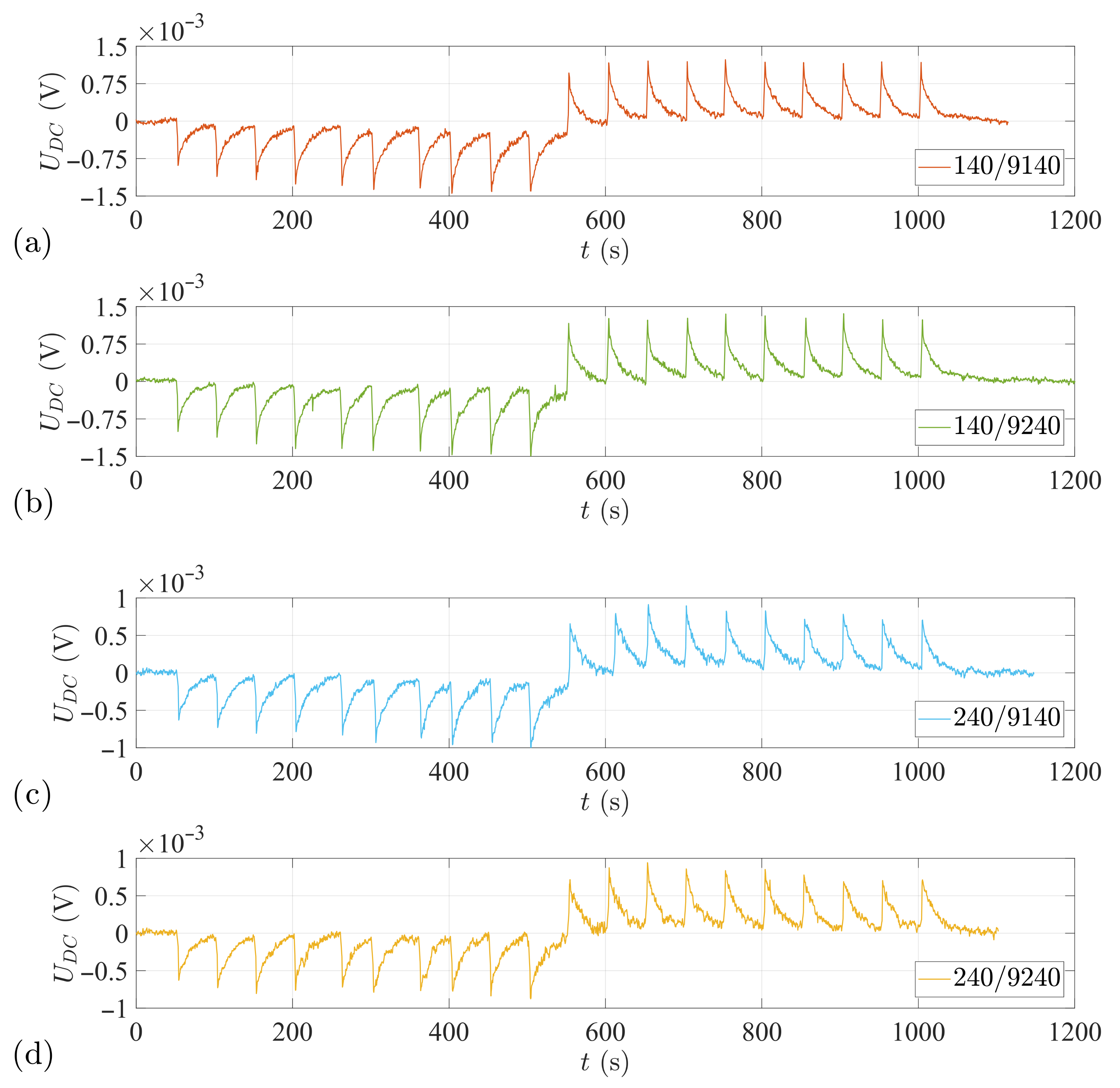 Applsci 12 03532 g015