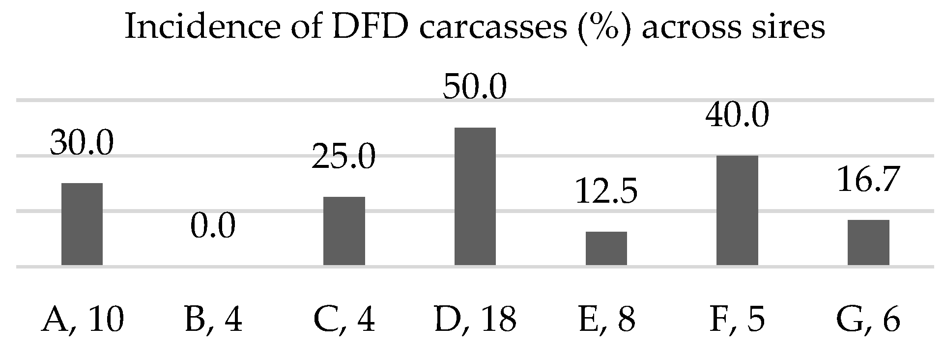 Applsci 12 03555 g001 Applsci 12 03555 g001