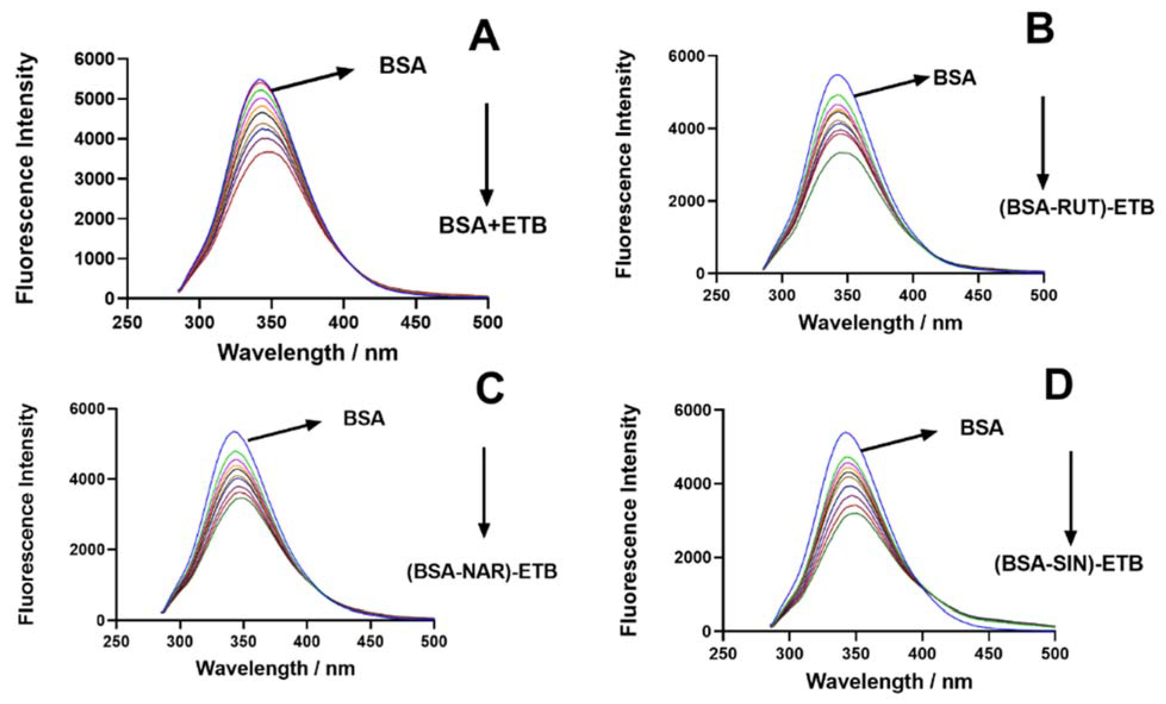 Applsci 12 03575 g002