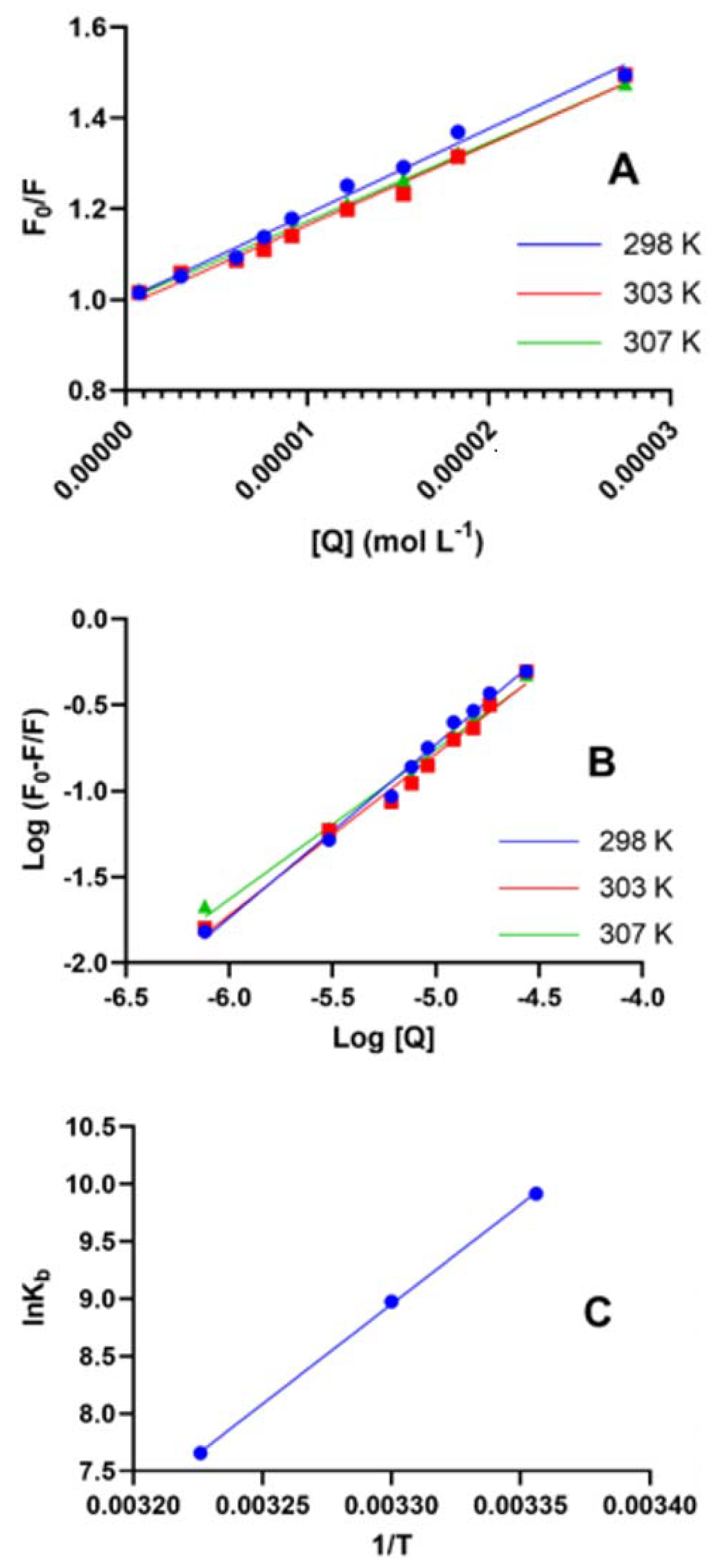 Applsci 12 03575 g003