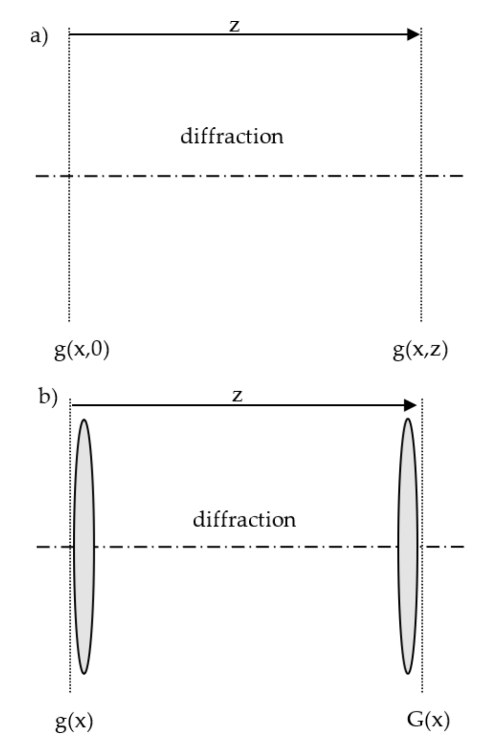 Applsci 12 03580 g002