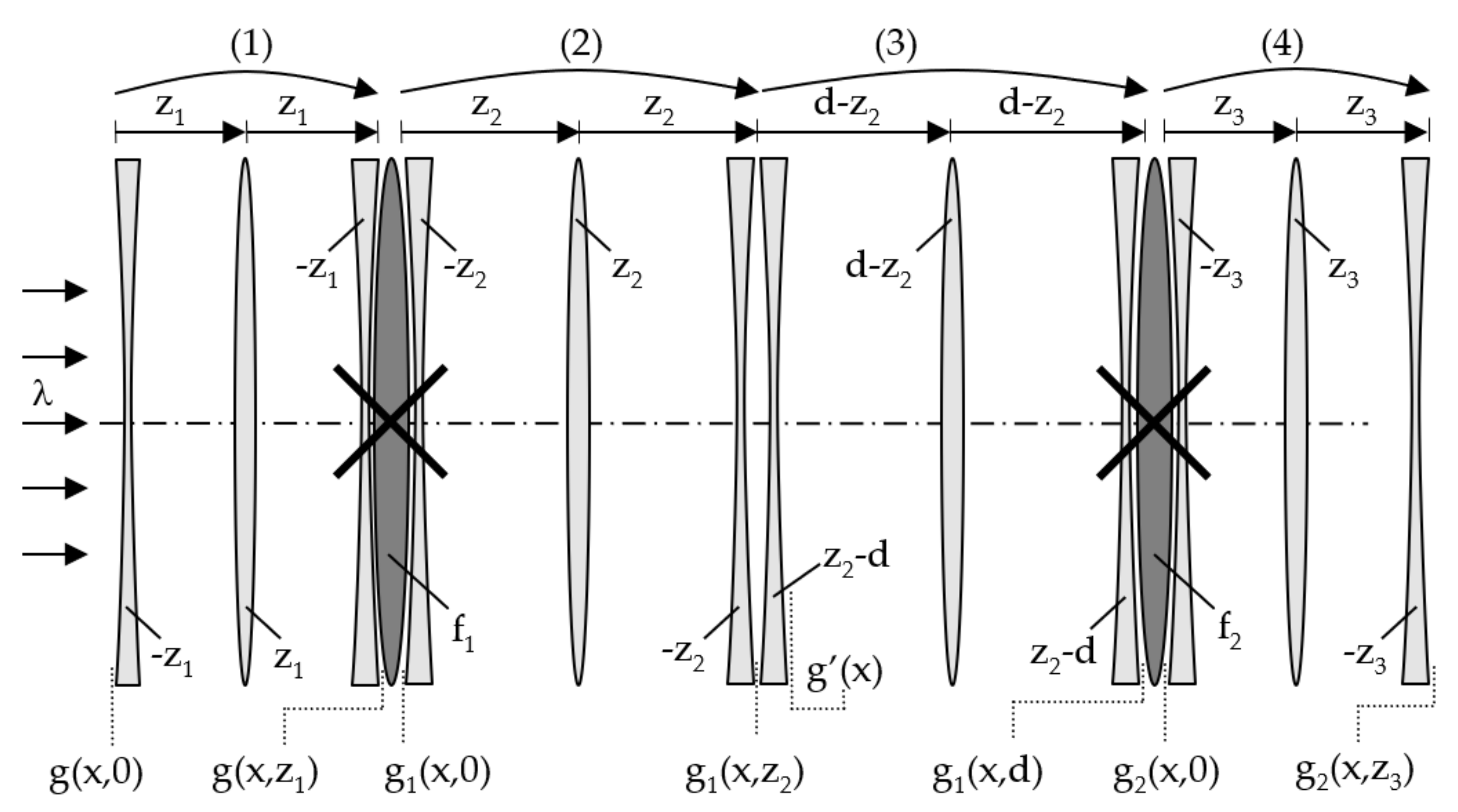 Applsci 12 03580 g005