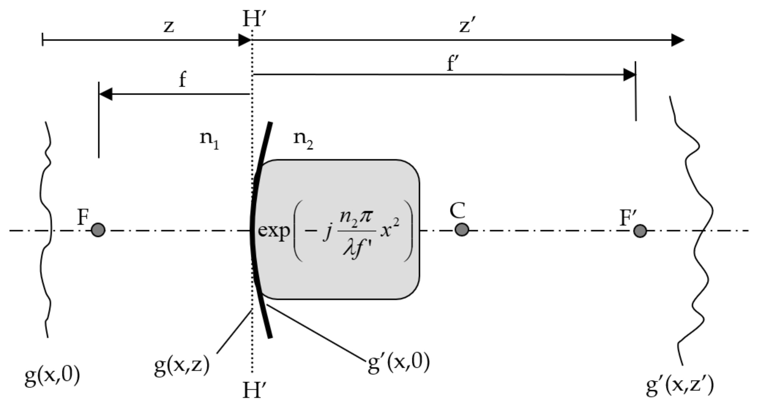 Applsci 12 03580 g007