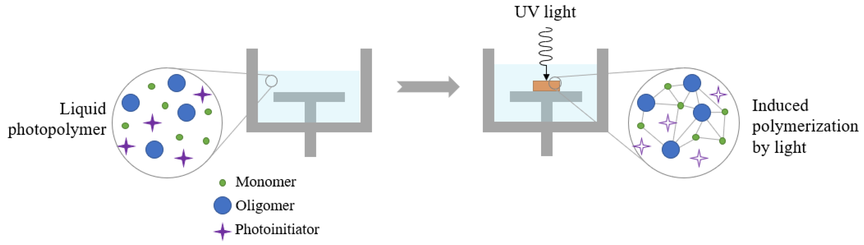 Applsci 12 03591 g003