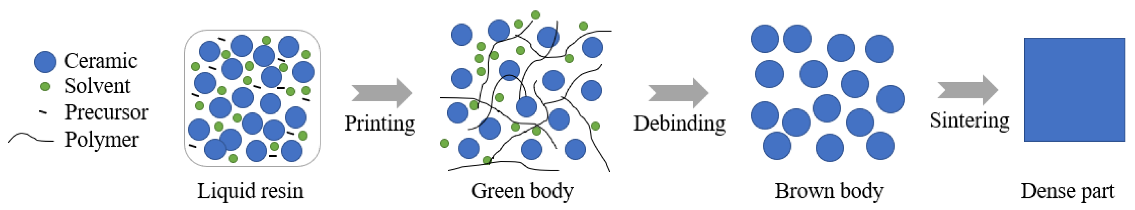 Applsci 12 03591 g008