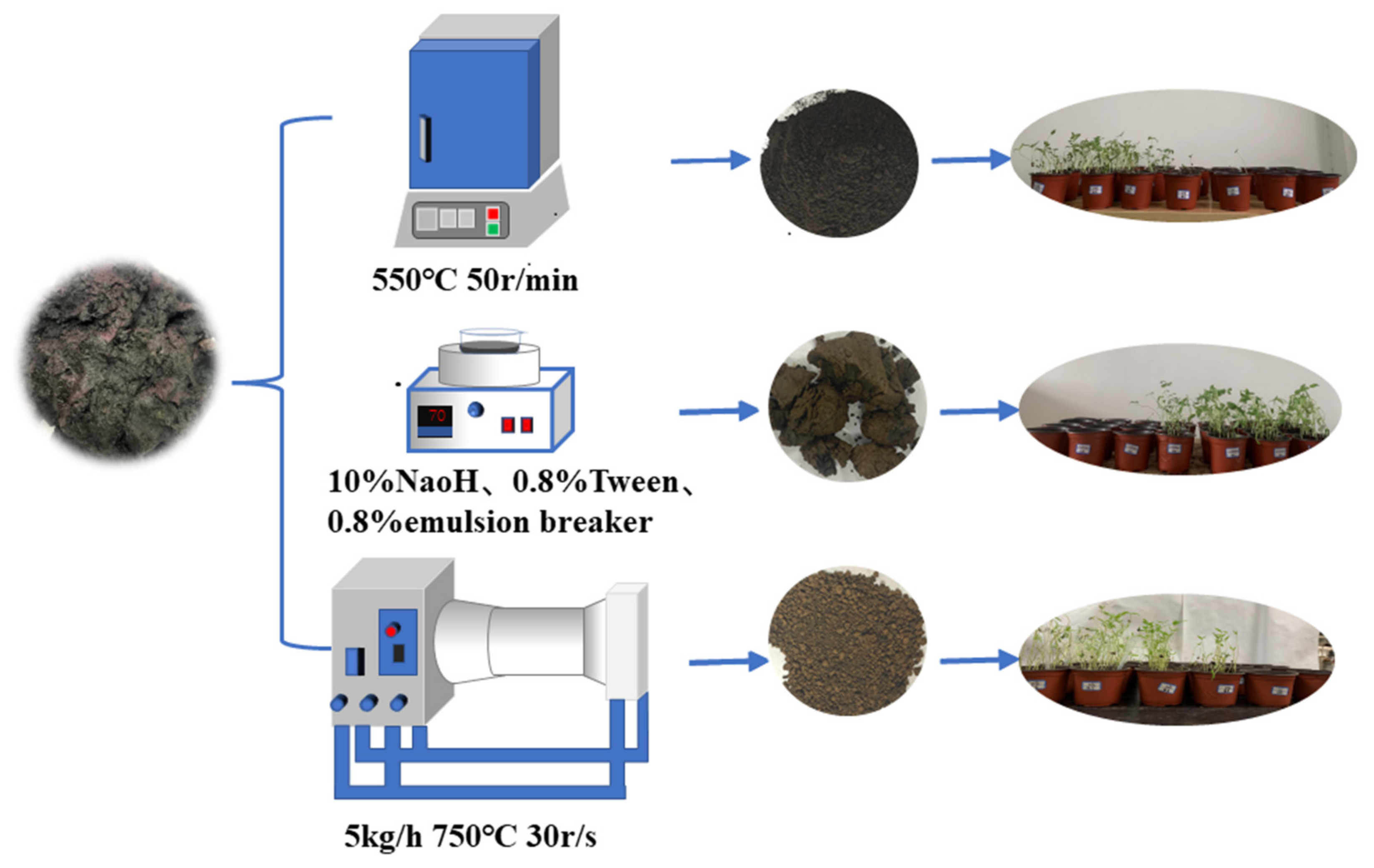 Applsci 12 03609 g001