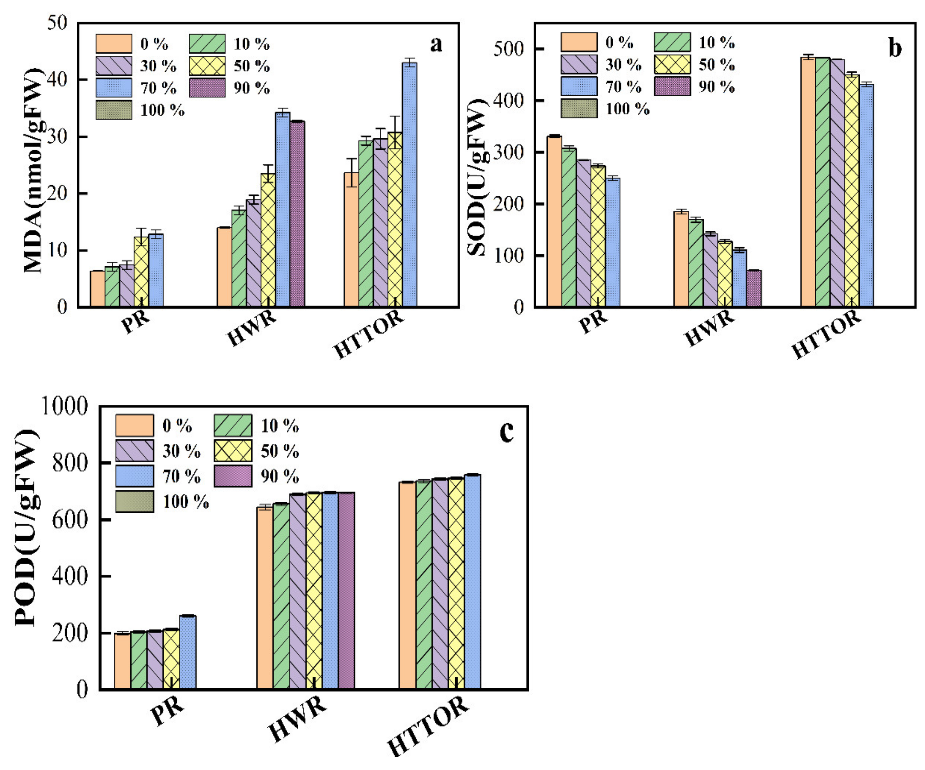 Applsci 12 03609 g004