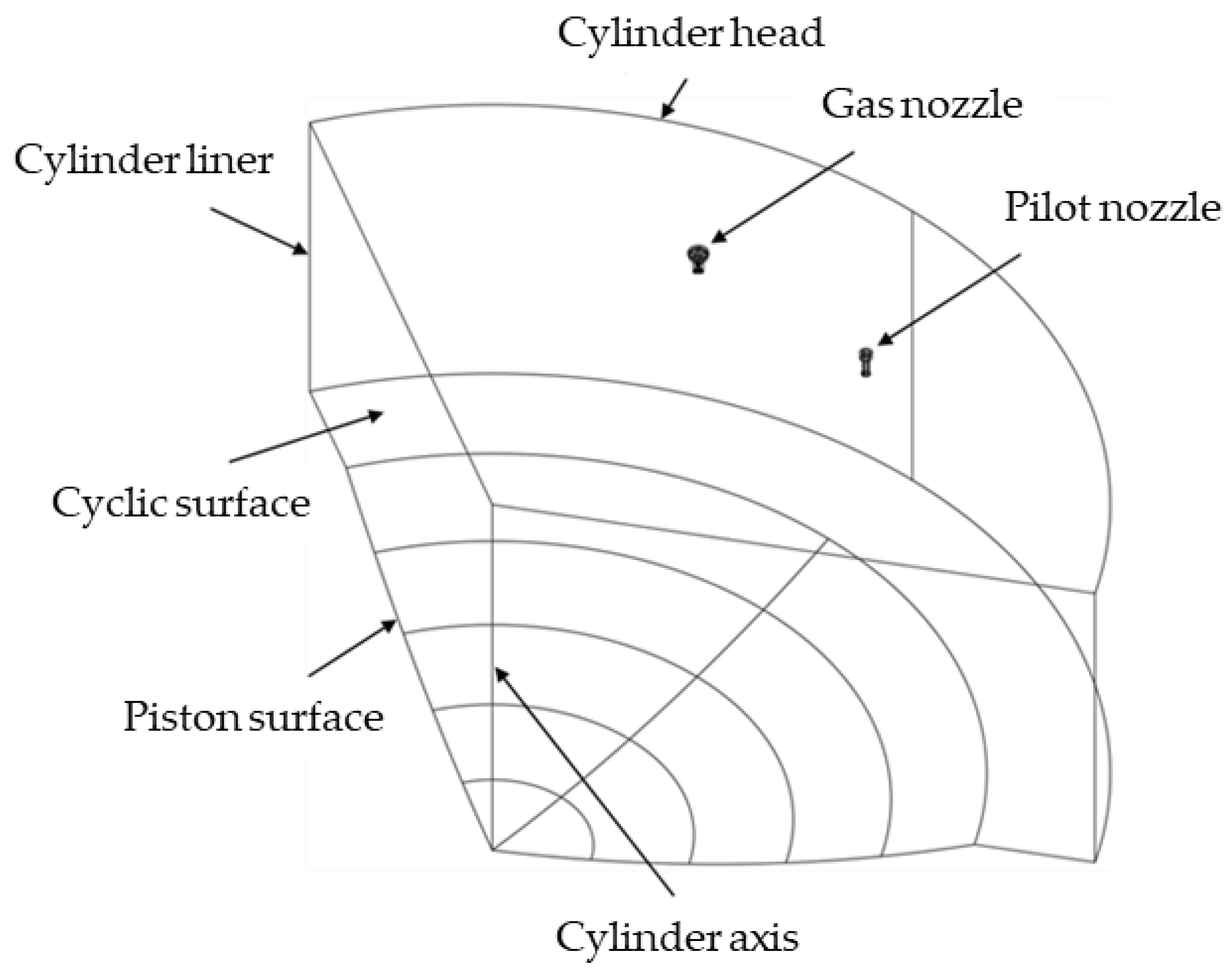 Applsci 12 03614 g001