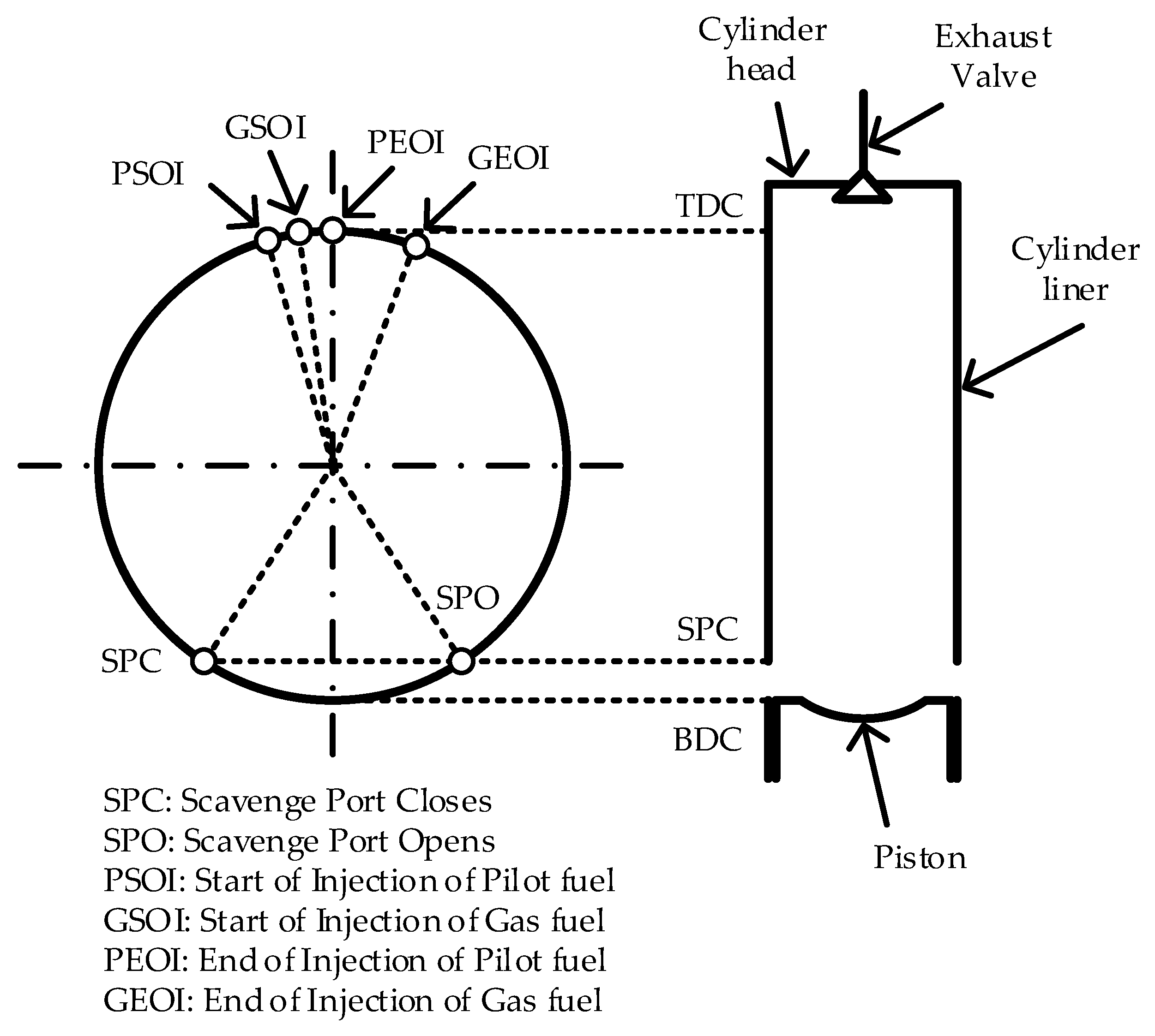 Applsci 12 03614 g004