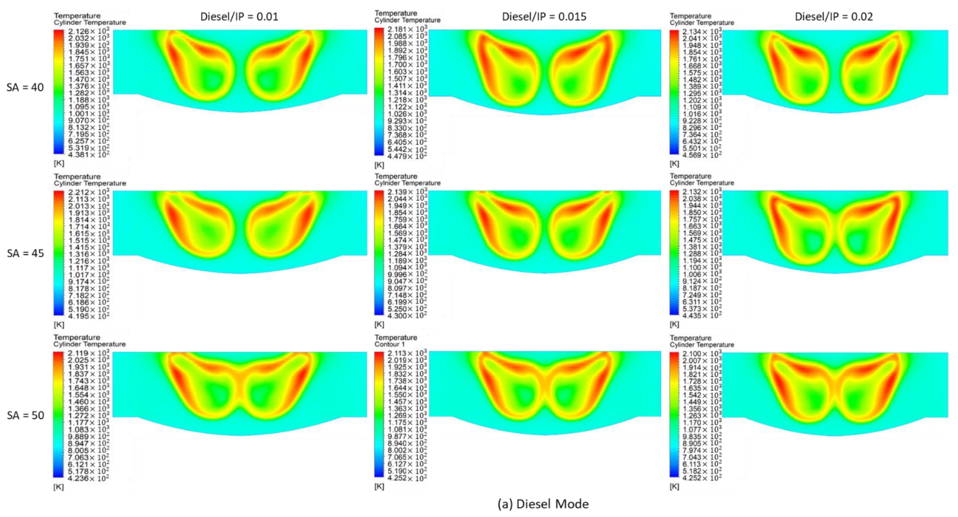 Applsci 12 03614 g011a