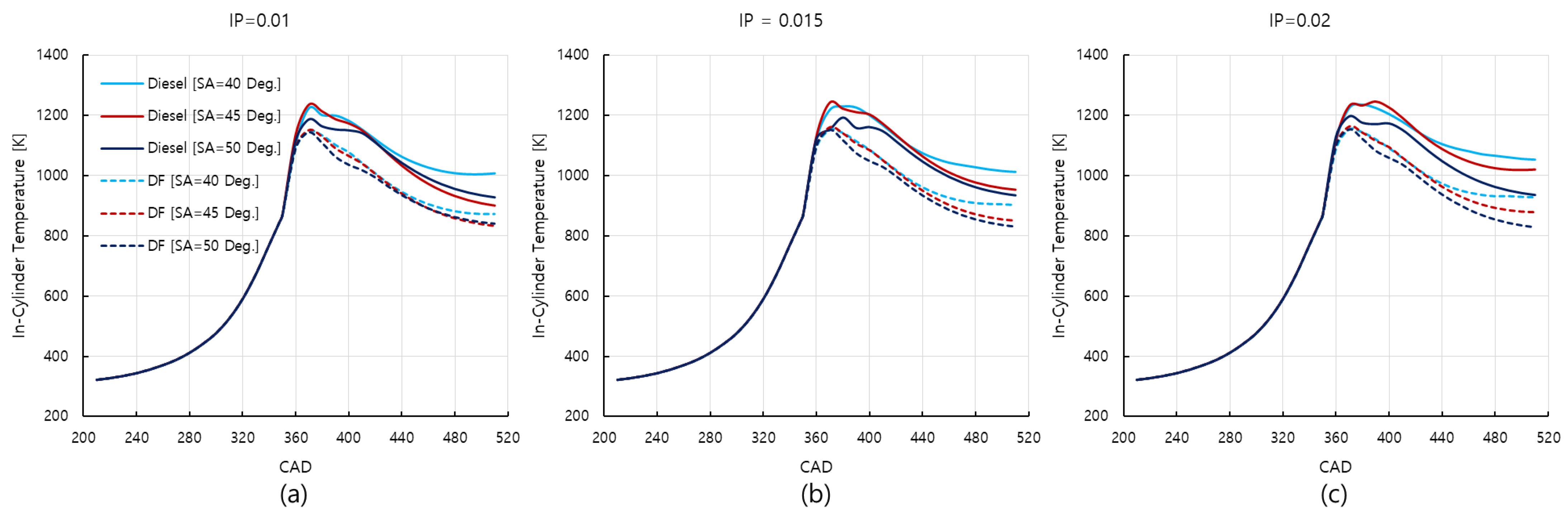 Applsci 12 03614 g012