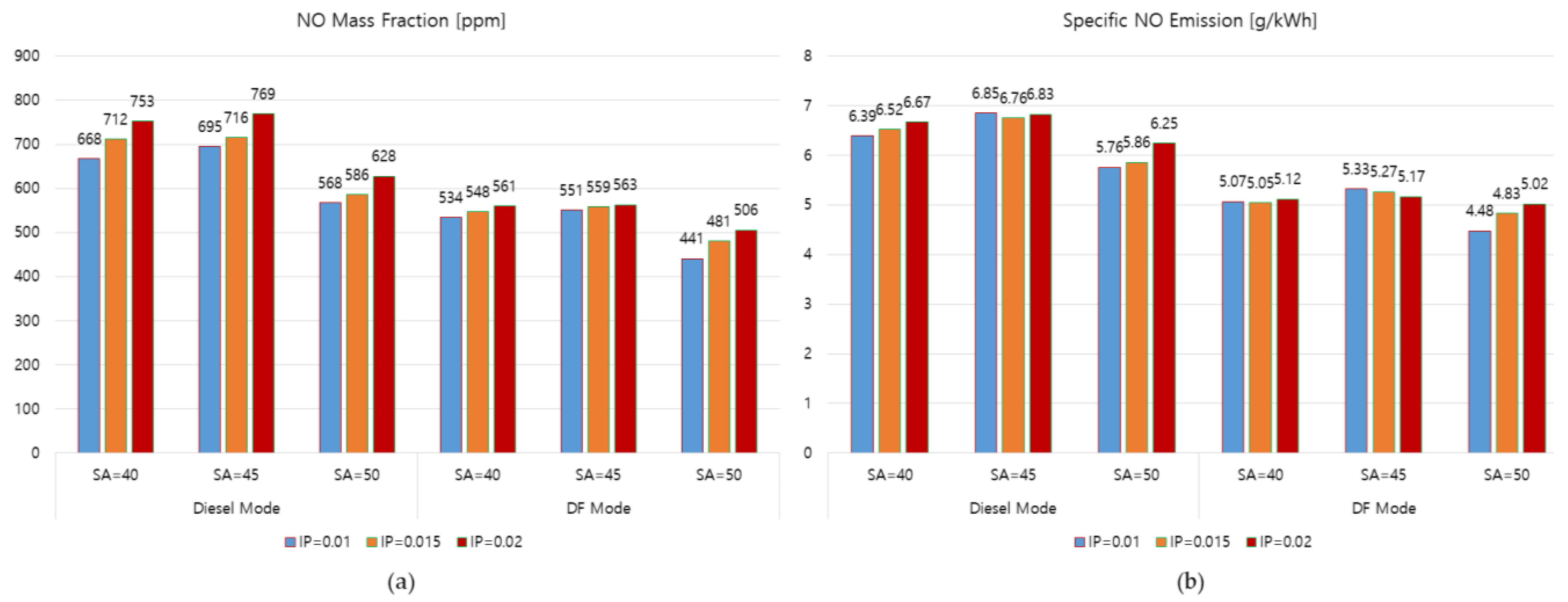 Applsci 12 03614 g014